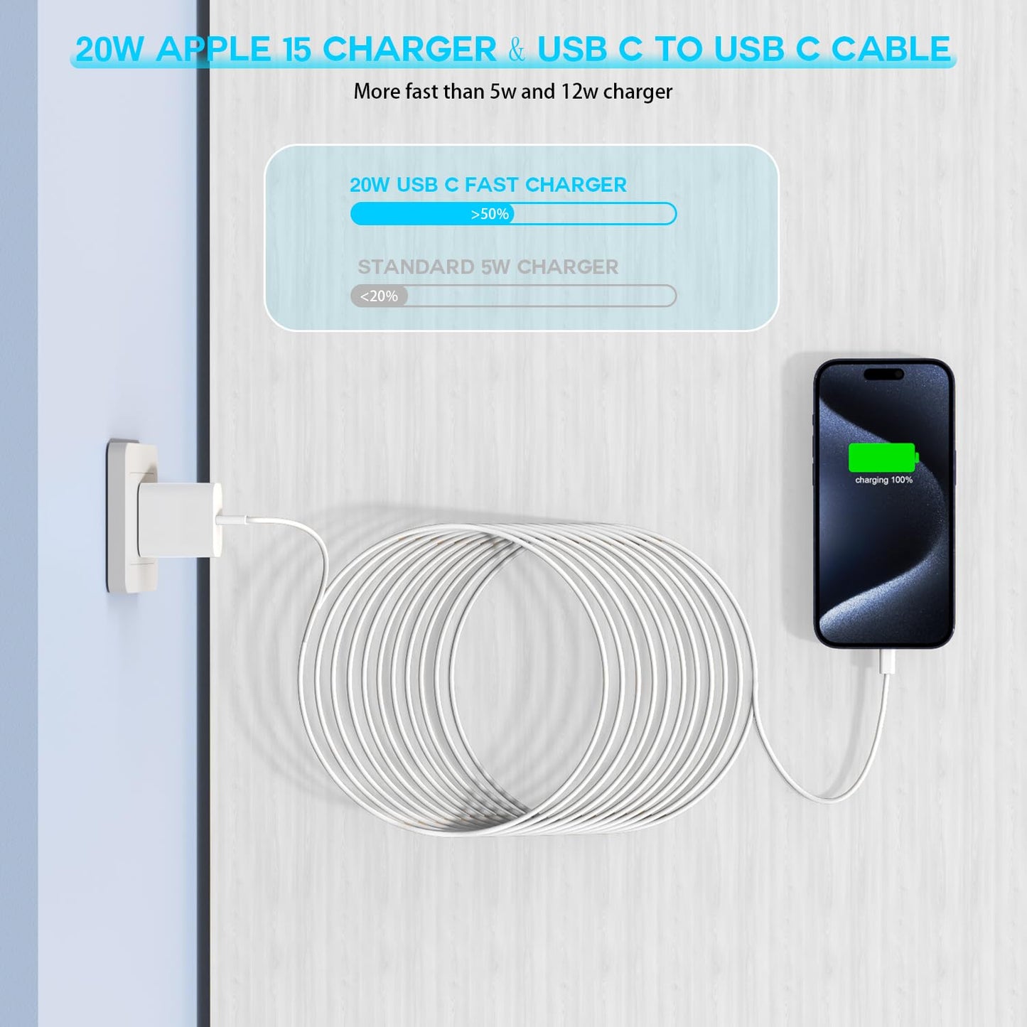 10FT Apple iPhone 16 15 Charger, 2-Pack Extra Long 10Foot USB C to Type C Charger Woven Cable Cord 20W USB C Charger Block Cube Super Quick Charging for iPhone 16 15 Pro/Plus/Pro Max,iPad Pro/Air/Mini