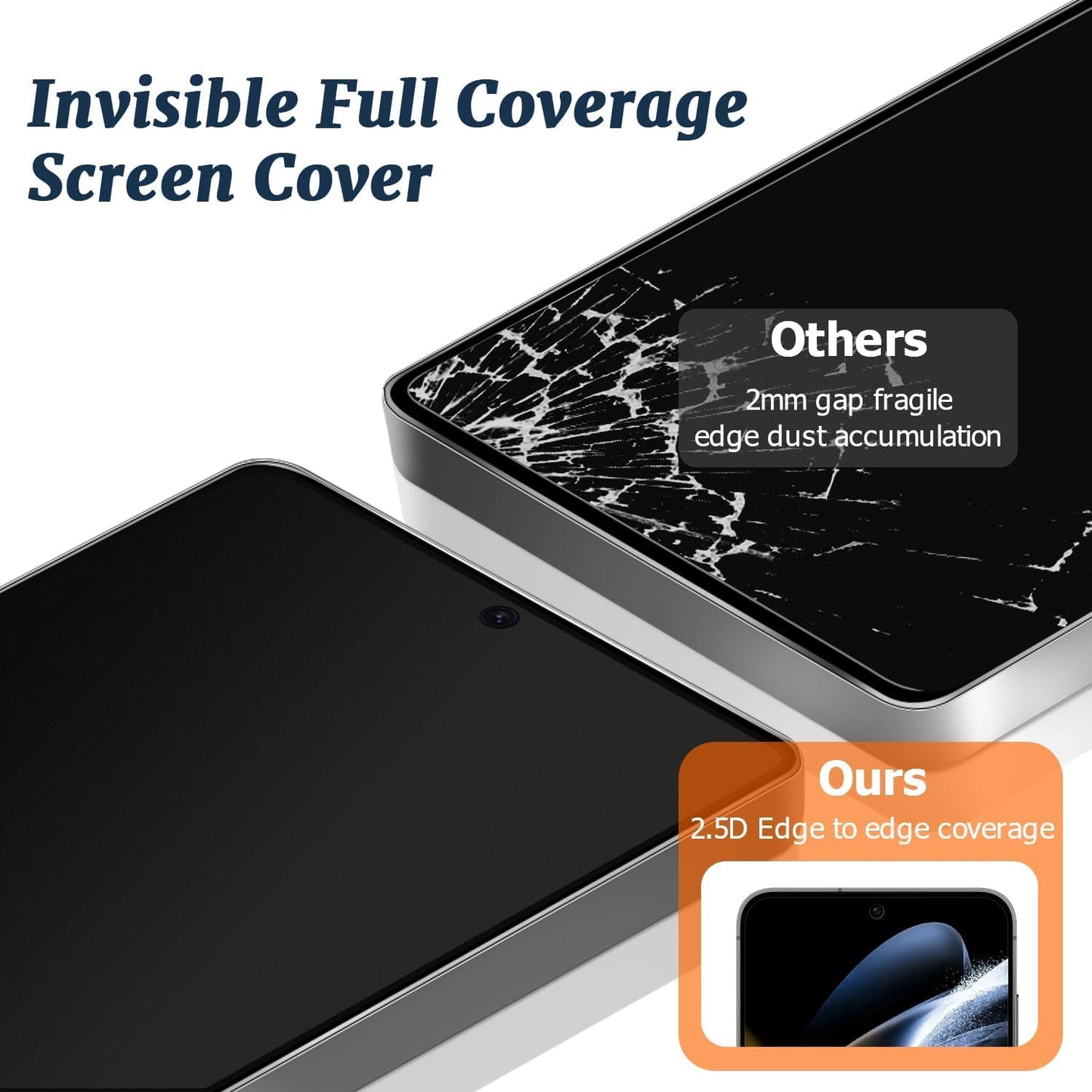 2 Pack Matte Privacy Screen Protector for Samsung Galaxy S25 Ultra 5G,9H Tempered Glass,Anti-Glare,Anti-Spy,Anti-Scratch, Smooth and Responsive Absolute Fingerprint Compatibility Touch Screen HD Clear