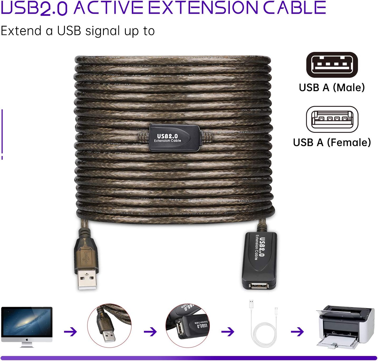LDKCOK USB 2.0 Type A Male to A Female Active Repeater Extension Cable 60ft, High Speed 480 Mbps