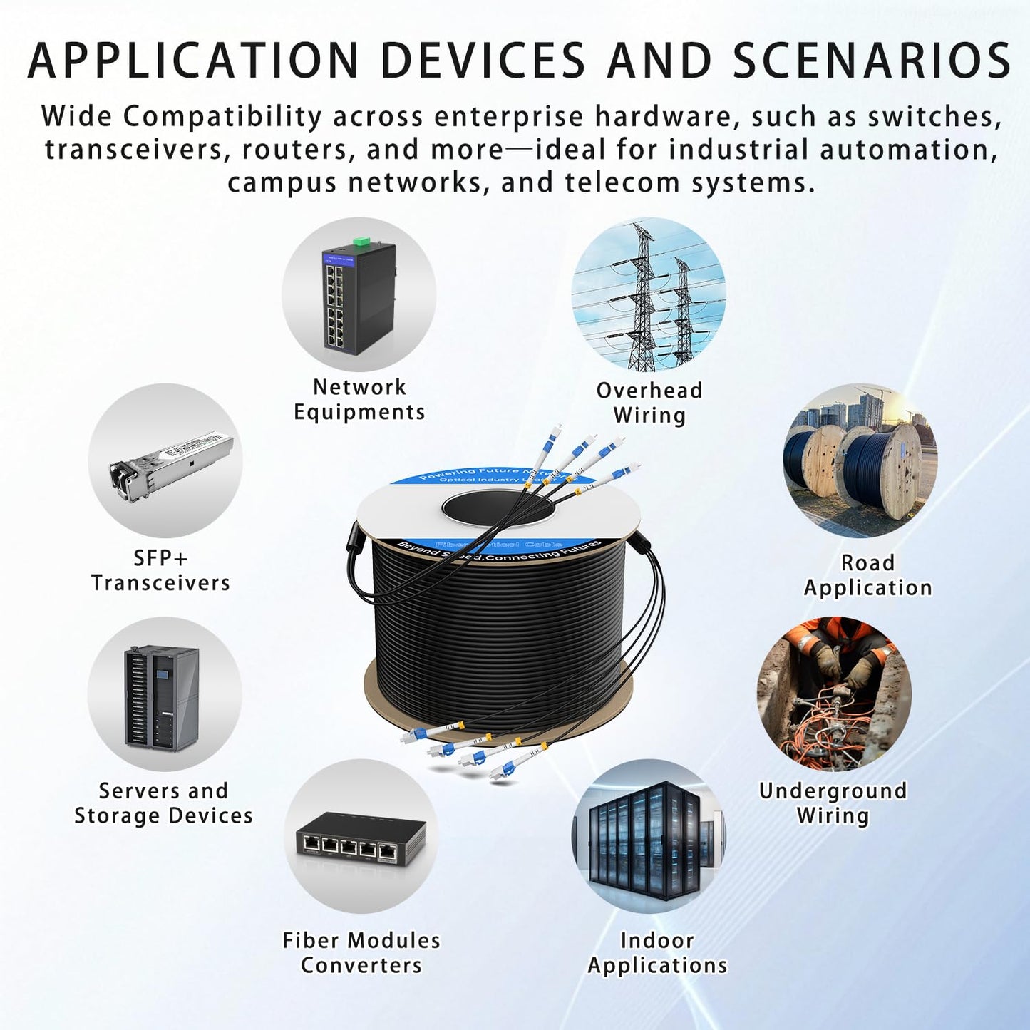 150M/492FT Outdoor Armored LC to LC Fiber Optic Cable, 4 Core OS2 Single Mode 9/125μm, Industrial TPU Jacket, OD 5mm, 4 Strands, SMF, Direct Burial, Heavy-Duty LC-LC Patch Cord for Harsh Environments