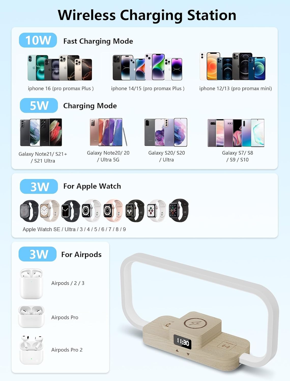 LED Bedside Lamp with Wireless Charger, 3-in-1 Touch Control Table Lamp with Clock, Dimmable Nightstand Lamp with 5 Color Modes, Modern Bedroom Desk Lamp, Gift for Women & Men,Wooden,Adapter Included