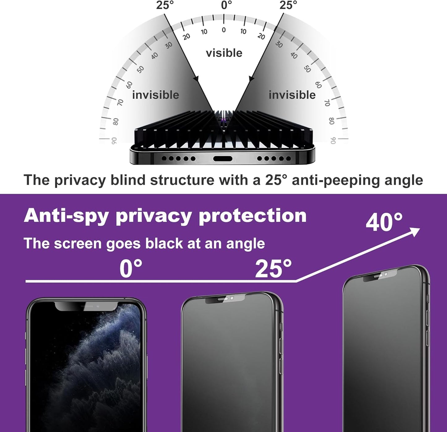 2 Pack Matte Privacy Screen Protector for iPhone X/iPhone XS/iPhone 11 Pro, 9H Tempered Glass, Full Coverage, Anti-Fingerprint, Auto Dust-Elimination, No Bubble, Easy Installation