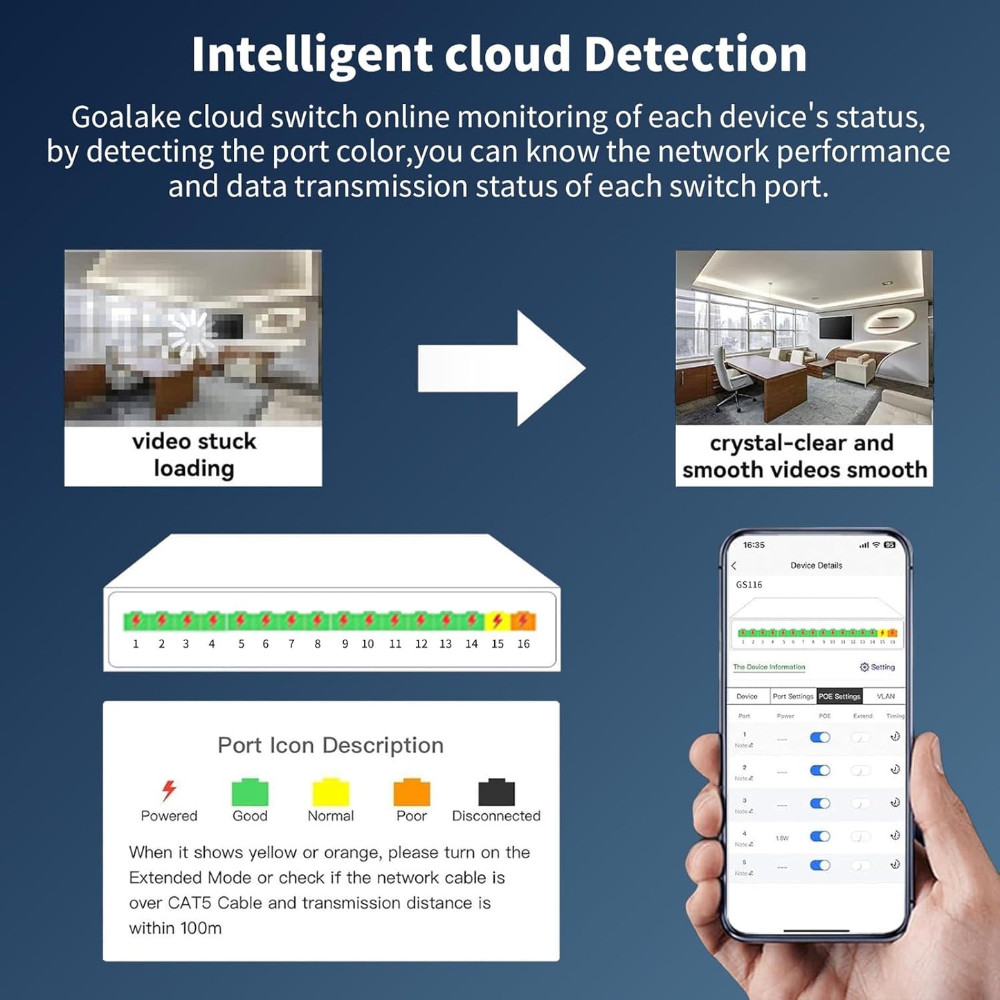16 Port Gigabit Switch, Easy Smart Managed Ethernet Switch, Network Hub, Ethernet Splitter, Plug & Play, Fanless Metal Design, VLAN, Qos, Desktop or Wall Mount