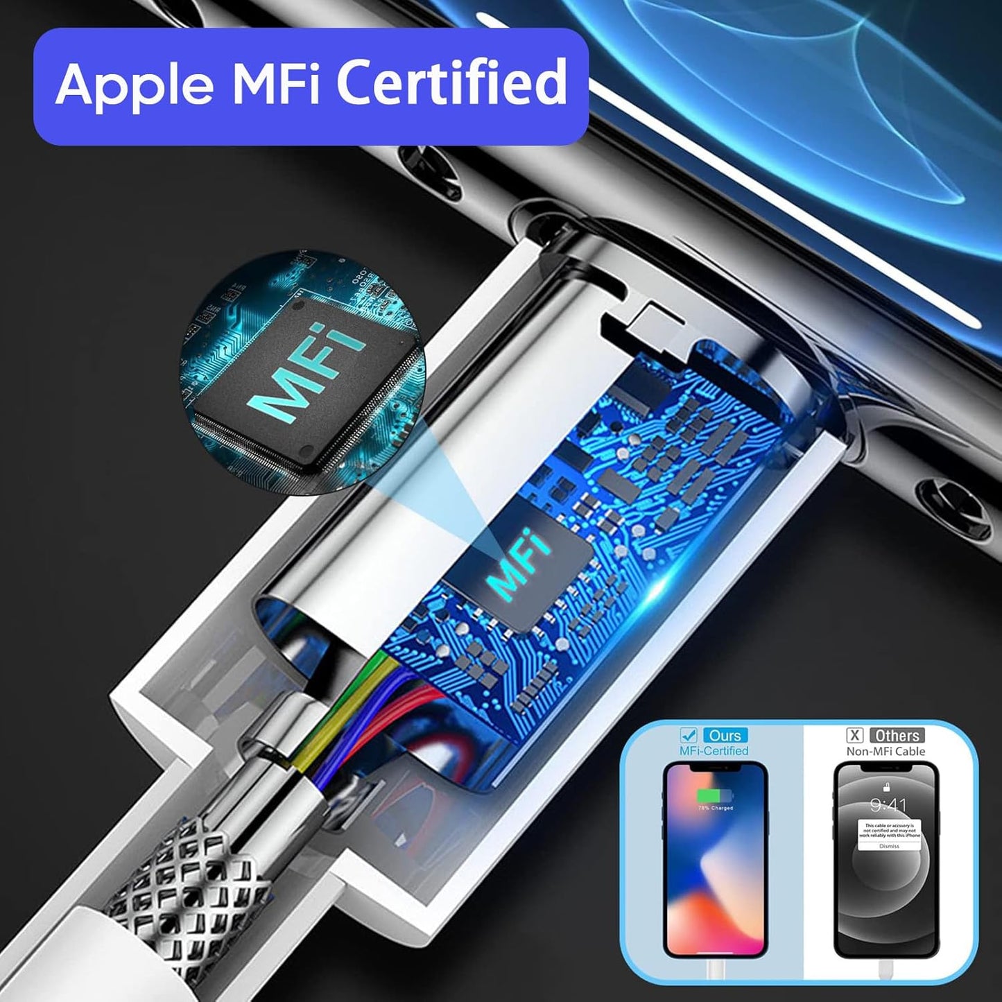 10FT iPhone Fast Charger,2Pack[Apple MFi Certified]iPhone Fast Charging USB C Blocks Wall Charger PD Adapter with Long 10 Foot USB C to Lightning Cable for i Phone14/13/12/11Pro Max/XS/SE/AirPods,iPad