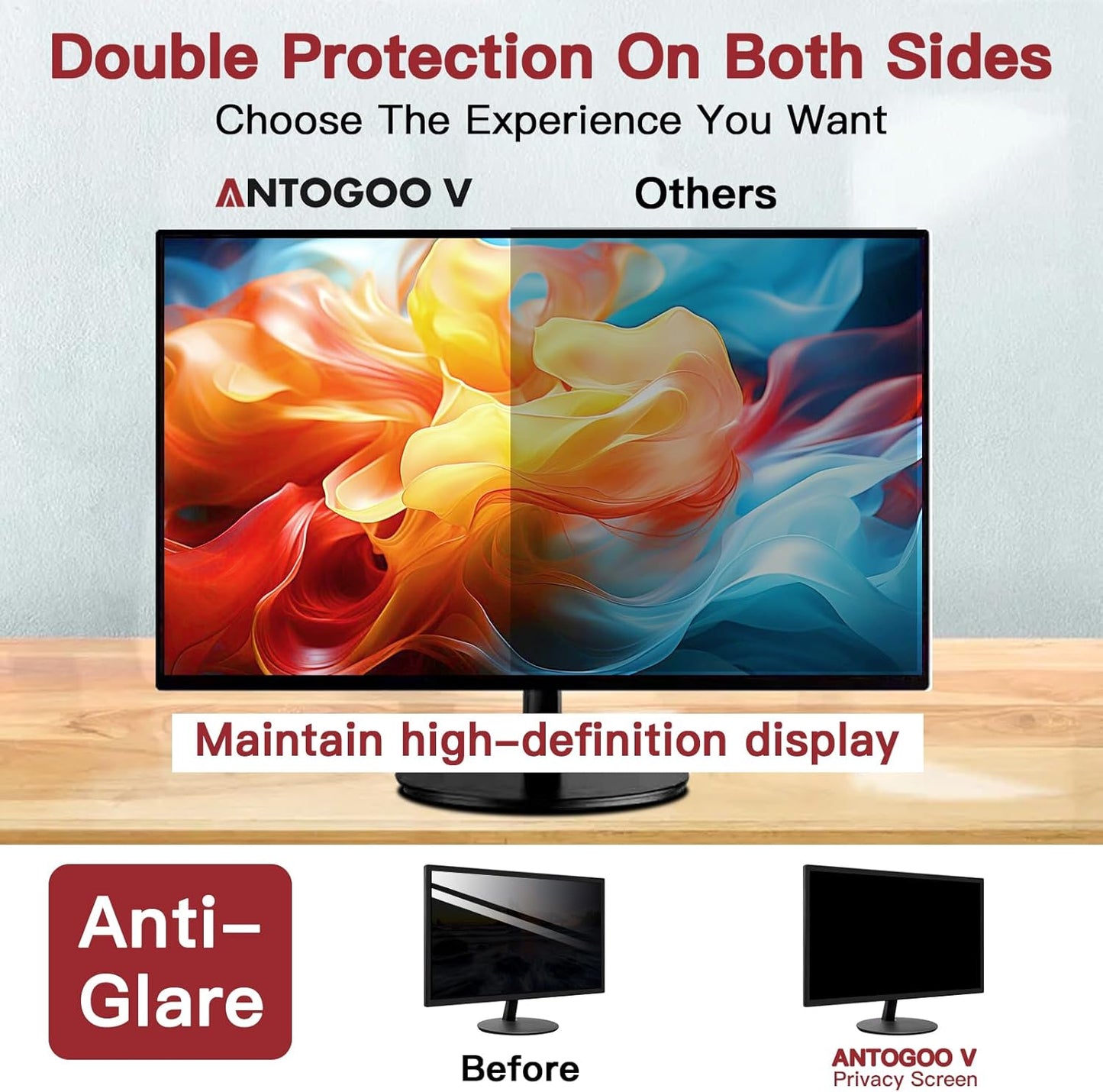 2 Pack 23 Inch Privacy Screen for Computer Monitor 16:9 Aspect Ratio, Eye Protection Anti Glare Computer Screen Cover, Removable Anti-Scratch Computer Screen Privacy Shield for 23'' Widescreen Monitor