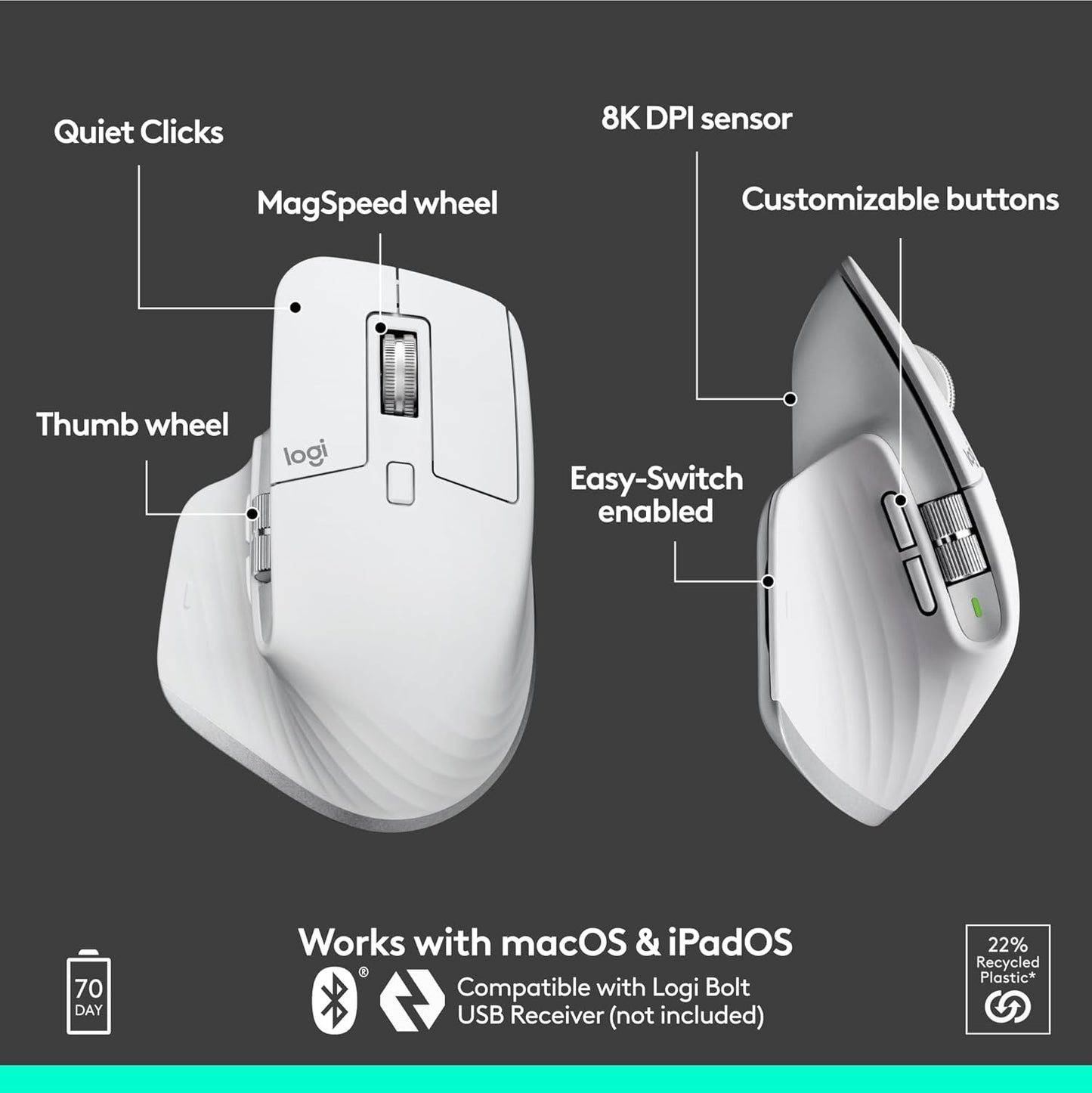 Logitech MX Master 3S Wireless Mouse Standard Edition with Logi Bolt USB Receiver + MX Creative Console: Mouse, Programmable Keys and Dial for Graphic Design, Video Editing, Adobe and More - Pale Grey