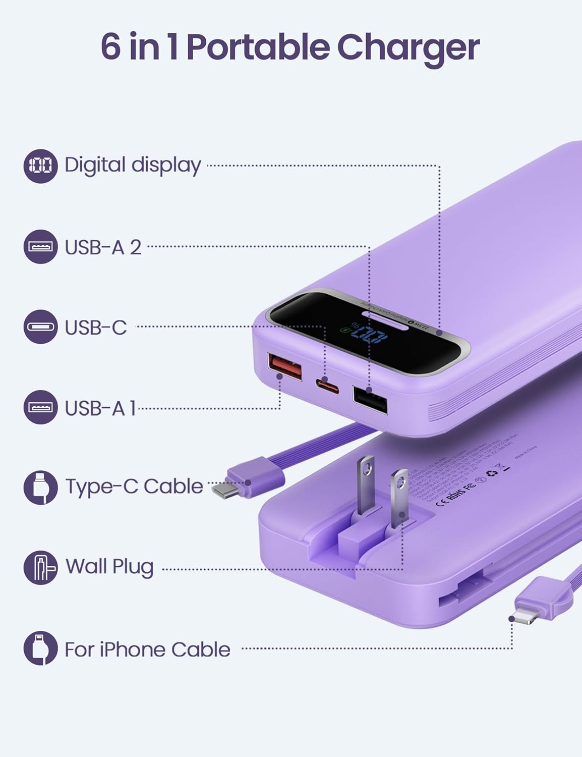 12000mAh Lightweight-Portable-Charger-Power-Bank with Built-in Cables and AC Wall Plug, PD20W USB-C Fast Charging Battery Pack, LED Display External Travel Phone Charger for All iPhone,Samsung,Android