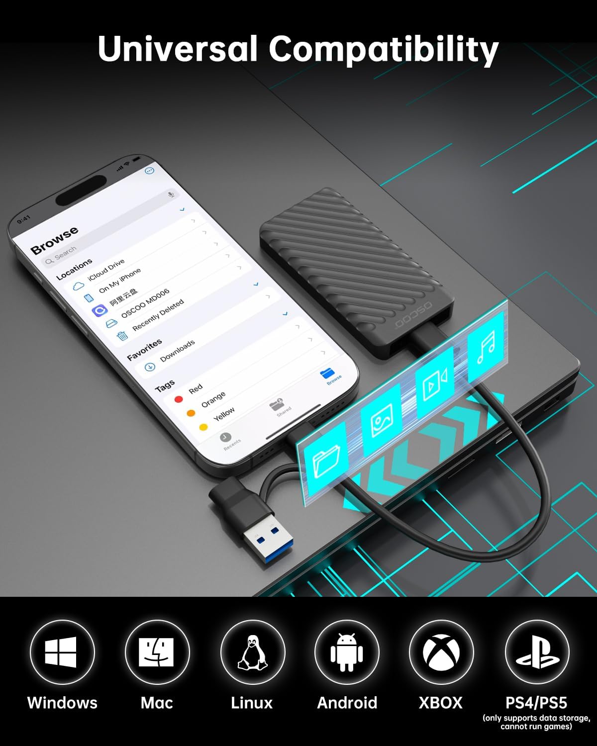 1TB Portable SSD, Up to 2000MB/s, USB 3.2 Gen 2x2 External Solid State Drive, Dual USB-C&A, Compatible with iPhone 15/16/17, Android, Mac, Laptops, Tablets, Smart TVs, Cameras, Game Consoles