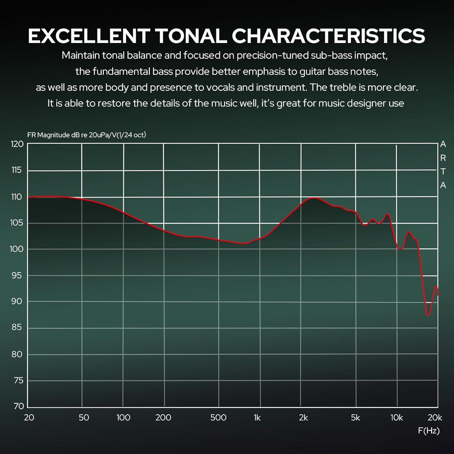 Linsoul Xenns Mangird Tea PRO in Ear Monitor, 6BA+2DD Hybrid Earphone IEM, Wired Gaming Earbuds with Detachable IEM Cable for Musician Audiophile