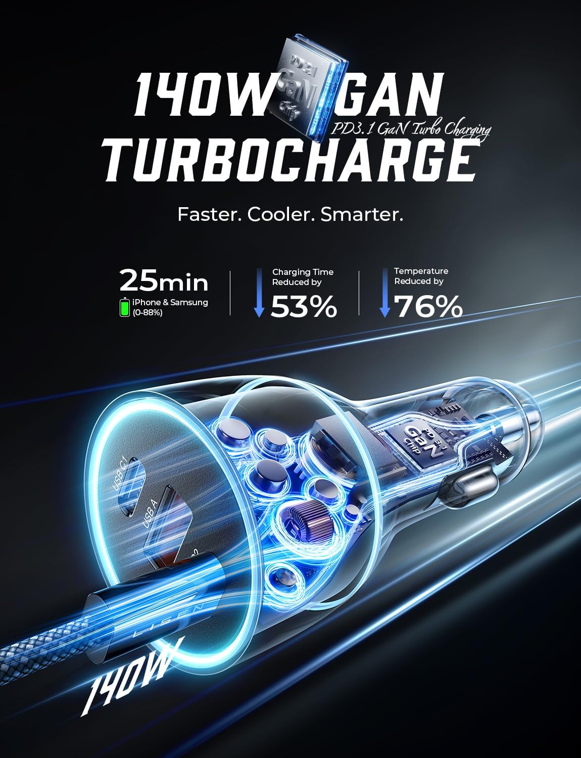 LISEN 170W Car Charger USB C Fast Charging for iPhone 16 Pro Max GaN PD3.1 140W+PD30W Cigarette Lighter Adapter Super Fast Car Charger Type C for Laptop Samsung Galaxy S25 Ultra MacBook Pro iPad Drone