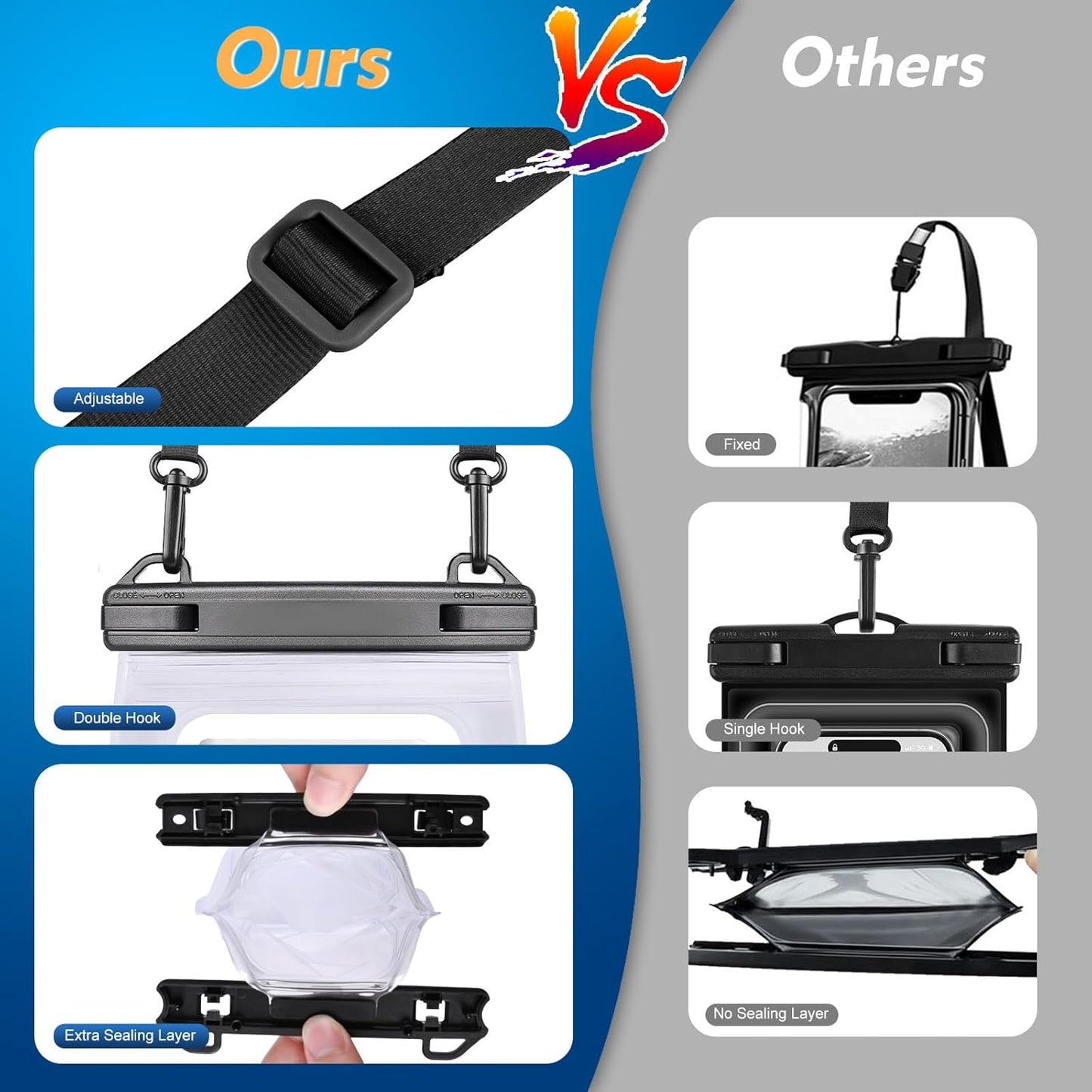 2 Pack Large Waterproof Phone Pouch, IPX8 Double Sealing Floating Waterproof Bag for iPhone 16 15 14 Pro Max Sumsang S25 S24 Google All Devices