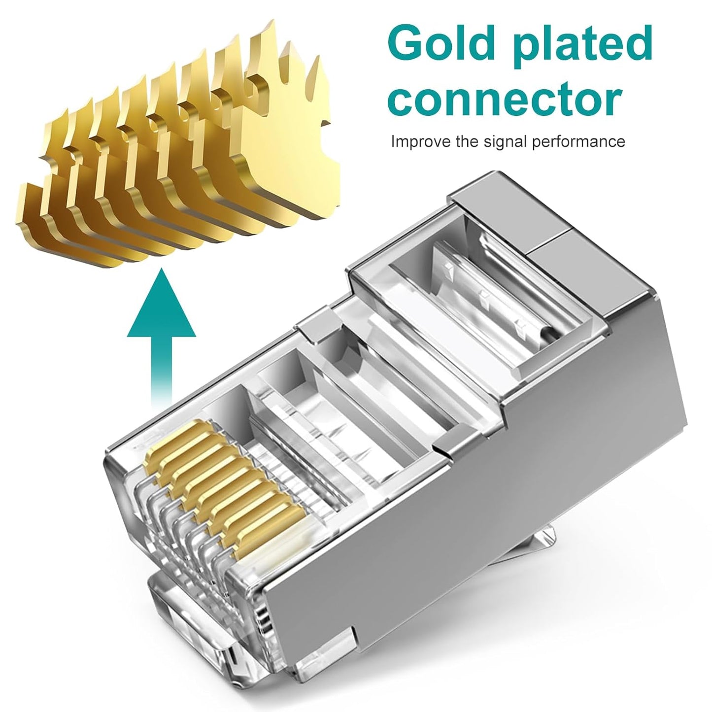 100-Pack Cat 6 Pass Through Shielded RJ45 Connectors with RJ45 Boots Cover (Cat6 Connector/ Cat5e Connector/Ethernet Ends/Cat 6 Ends/ RJ45 Modular Plugs) for Solid or Stranded STP Cable