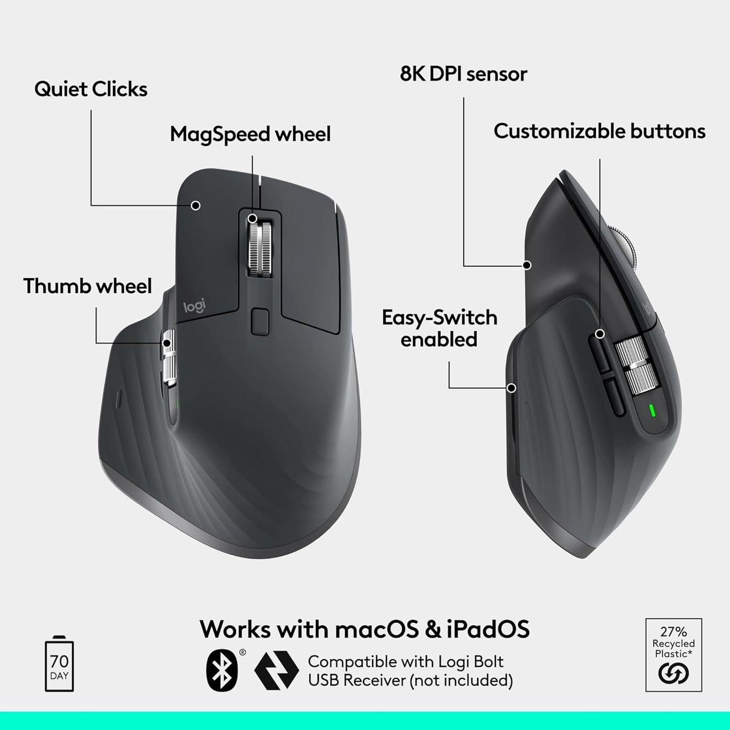 Logitech MX Master 3S Wireless Mouse Standard Edition with Logi Bolt USB Receiver + MX Creative Console: Mouse, Programmable Keys and Dial for Graphic Design, Video Editing, Adobe and More - Graphite