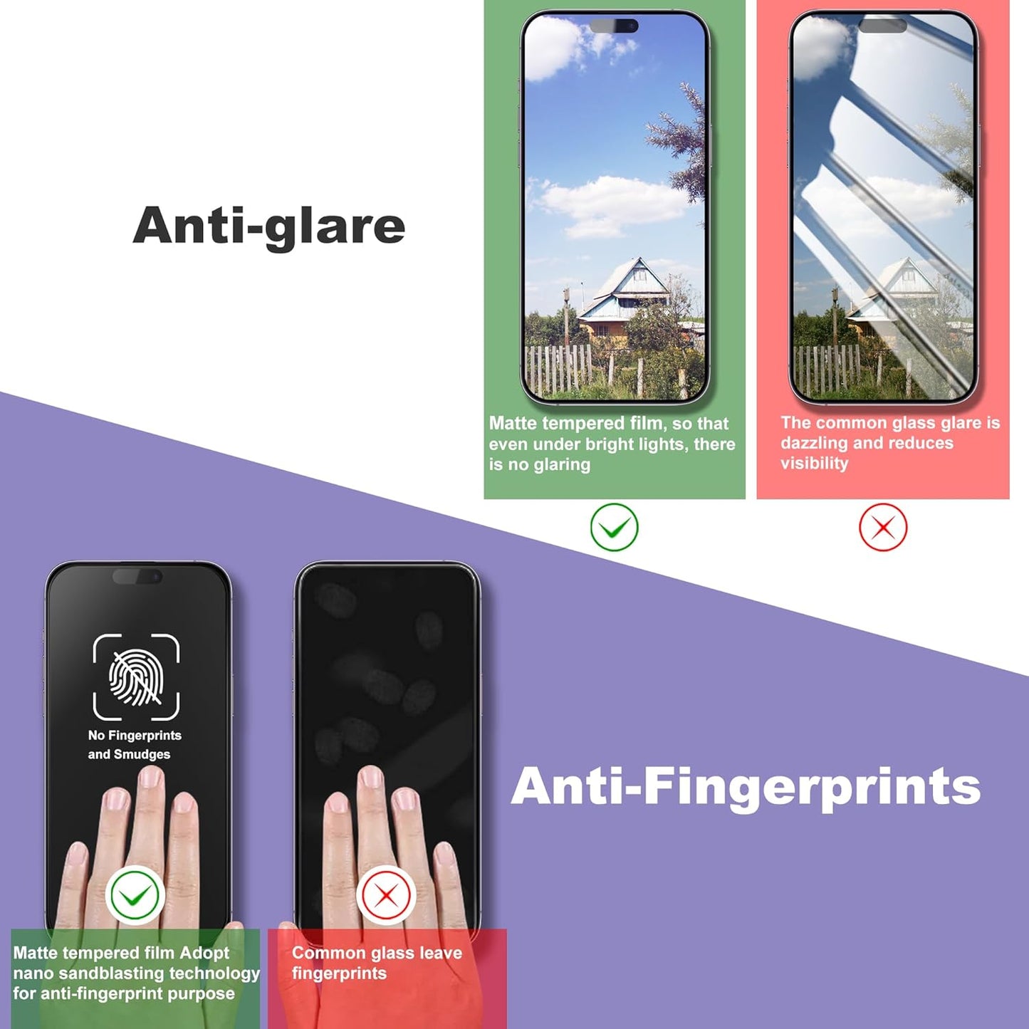 2 Pack Matte Screen Protector for iPhone 14 Pro Max/iPhone 15 Plus/iPhone 16 Plus, 9H Tempered Glass, Full Coverage, Anti-Fingerprint, Auto Dust-Elimination, No Bubble, Easy Installation