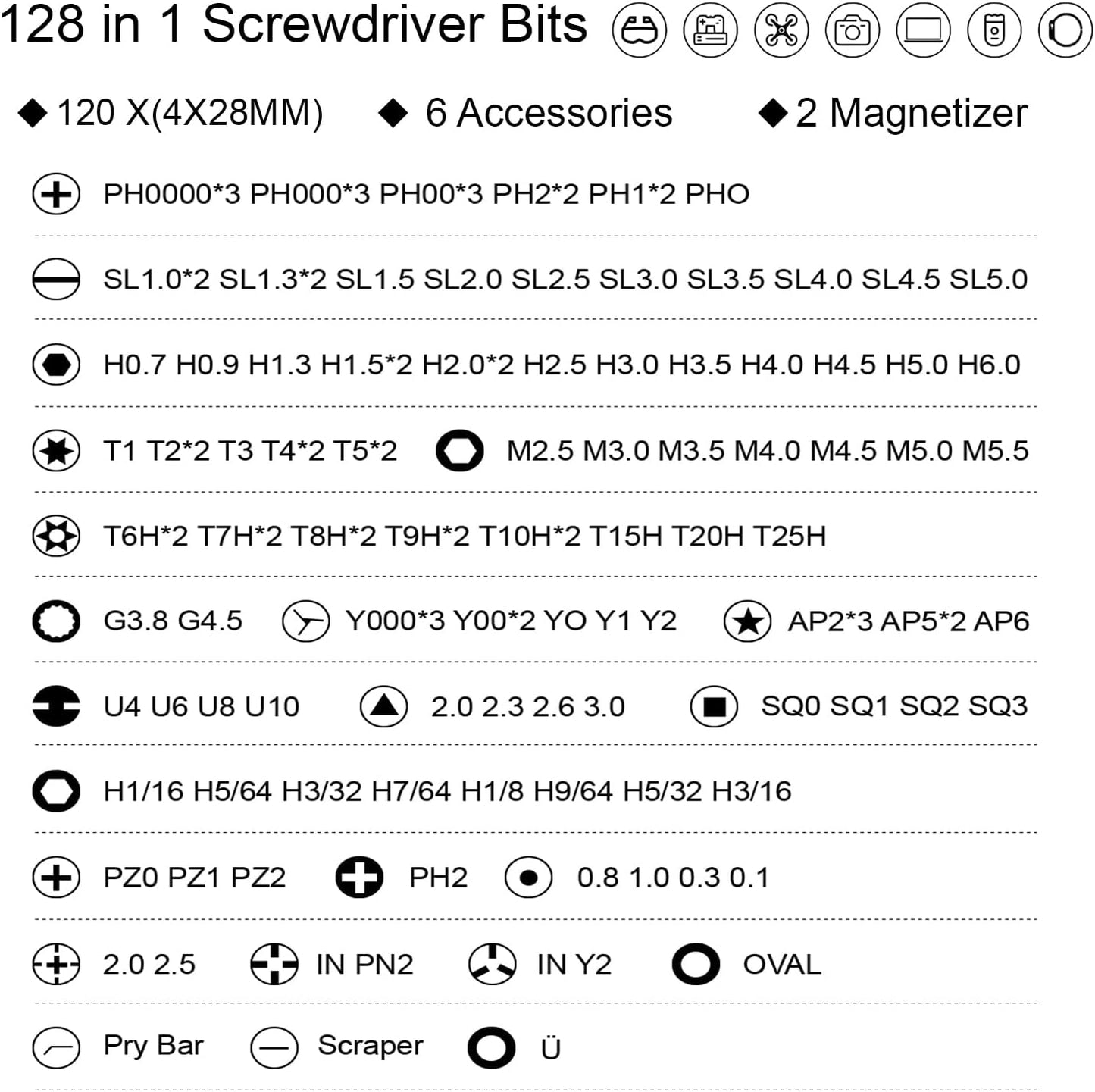 128 in 1 Precision Screwdriver Set,Precision Bit Set,Professional Magnetic Repair Tool Kit with 120 Bits for Electronics, Computer, Laptop, Game Console and Household Appliances