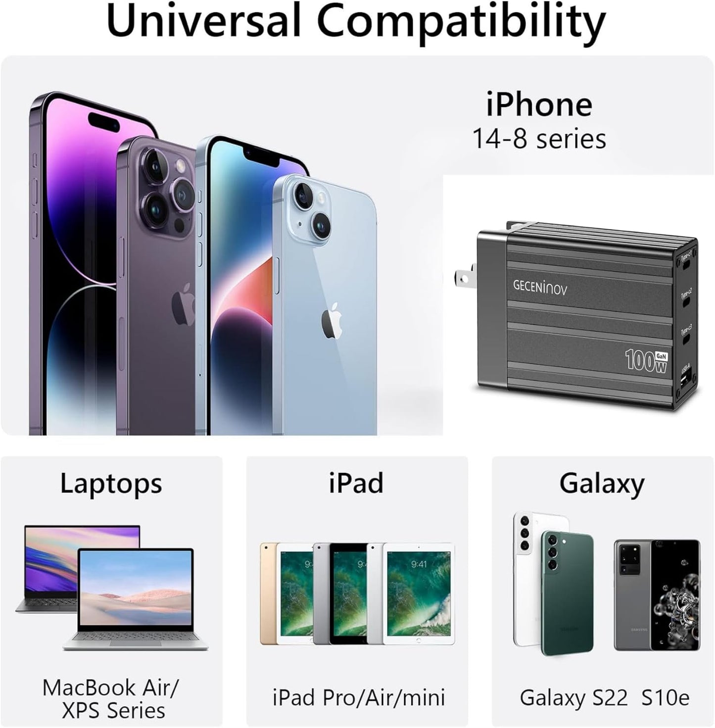 100W USB C Charger Block,4 Ports,Type C GaN Fast Block,Foldable Travel Plug Power Adapter for iPhone iPad Samsung Laptop,Tablets MacBook Pro Charger Replace for 65W 45W