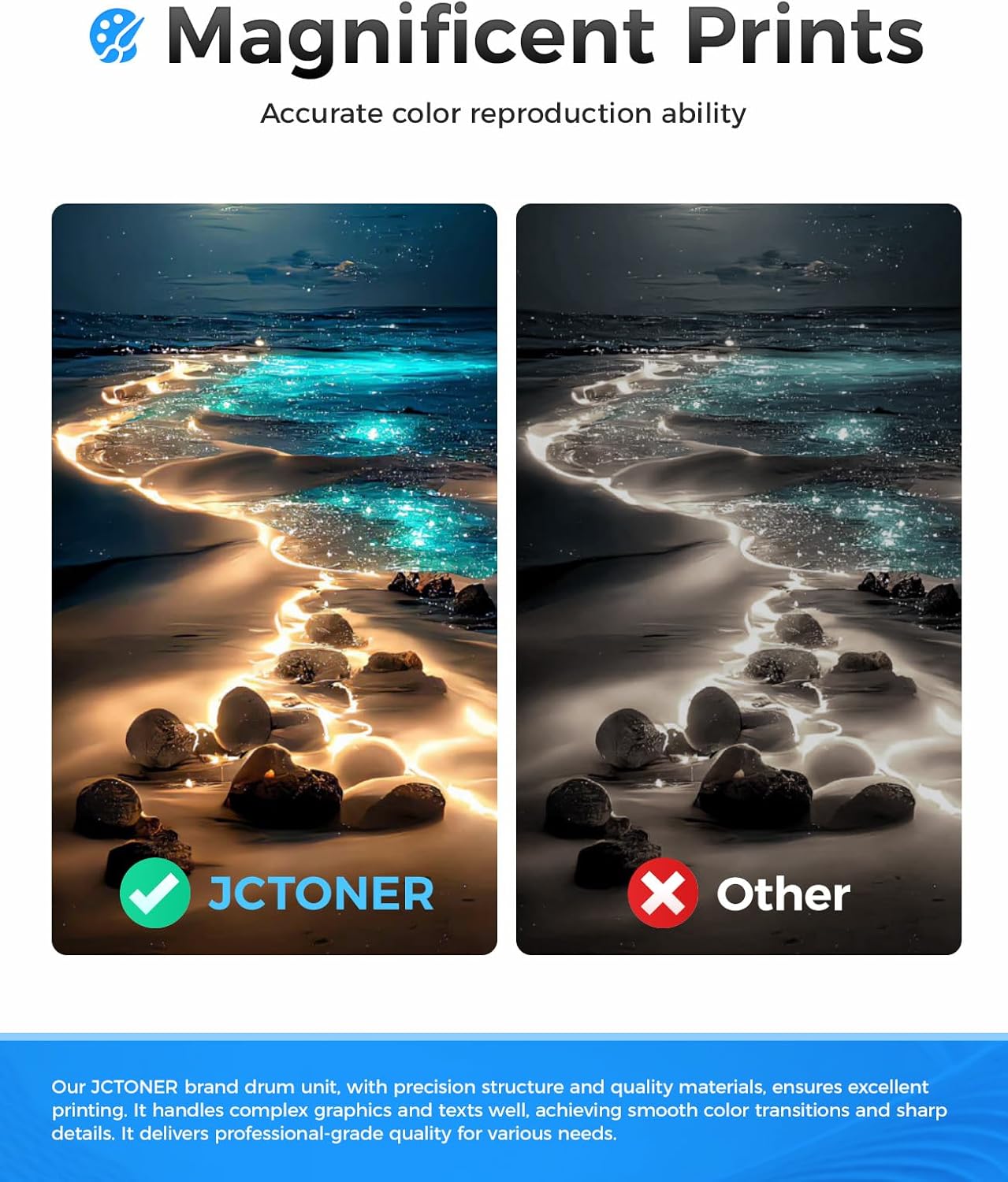 128A Toner Cartridge 4-Pack High Yield Replacement for 128A CE320A CE321A CE322A CE323A Compatible with HP Laserjet Pro Color MFP CM1415fn CM1415fnw CP1525nw CP1525n Printer Black Cyan Yellow Magenta