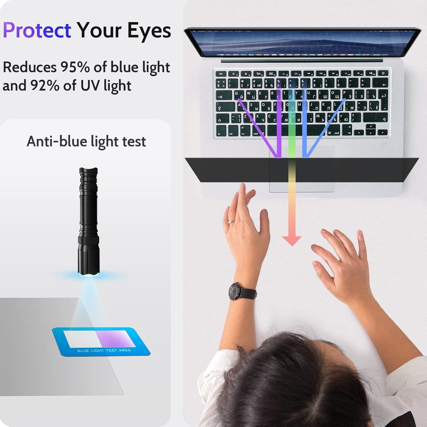 15.6 Inch Laptop Privacy Screen Compatible with Lenovo Hp Dell Acer Asus Thinkpad Envy Xps Computer 16:10 Aspect, Removable Anti Glare Blue Light Filter Protector, 15" Monitor Security Shield