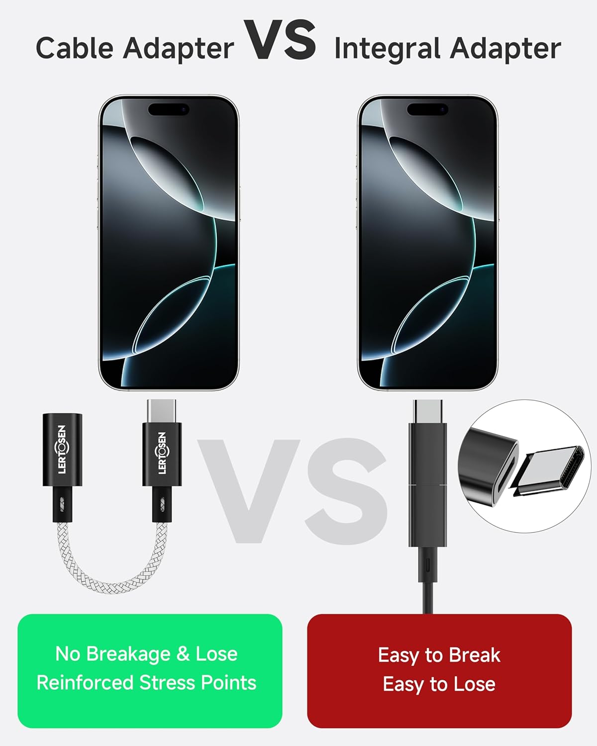 2 Pack Lightning to USB C Adapter,Lightning Female to USB C Male Cable Adapter Type C Charger Connector for iPhone 17 16 15 Pro Max Plus,Samsung S25/S24/S23,Fast Charging & Data Sync,Not for Audio/OTG