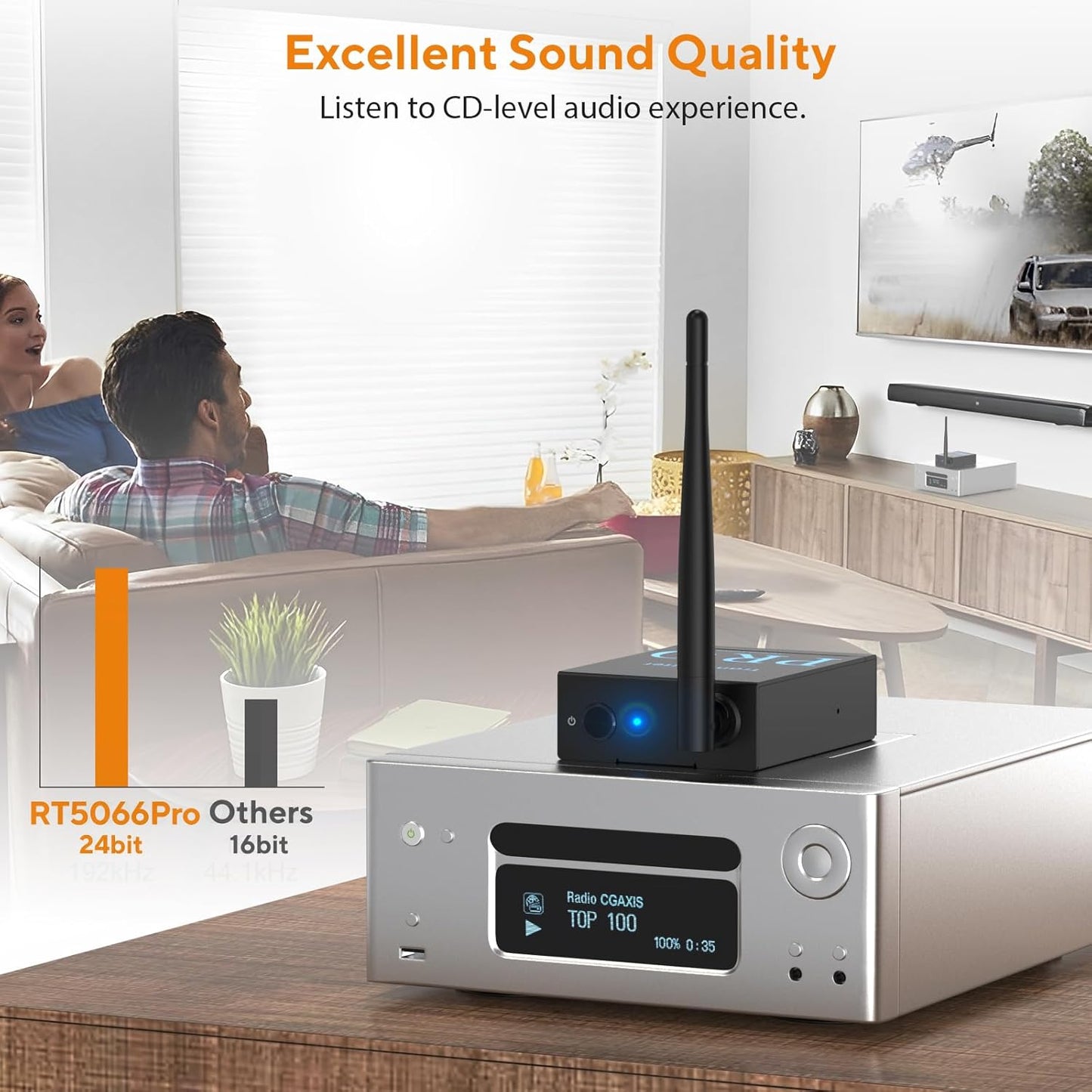 1Mii 3-in-1 2.4Ghz Wireless Audio Transmitter Receiver for 2 Subwoofer/Active Speaker/Power Amplifier, 20ms Low Latency, 320ft Range, Optical/Coaxial/3.5mm(RCA) Audio Input/Output