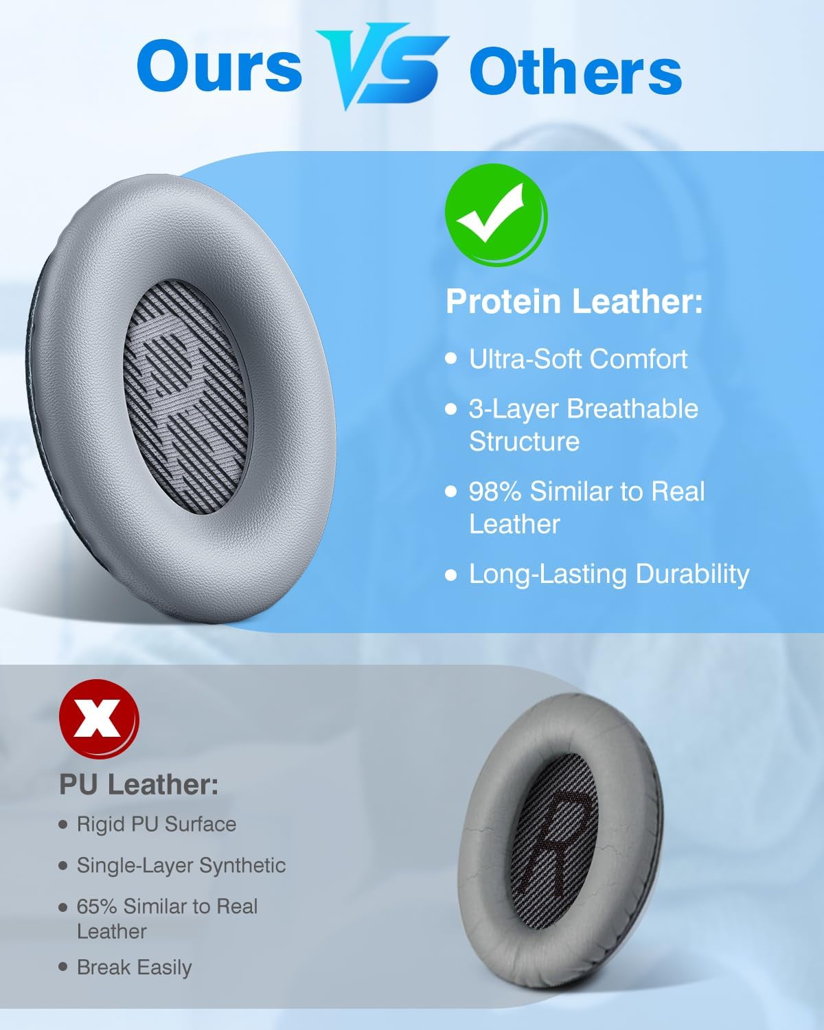 Link Dream Replacement Ear Cushions for Bose Quiet Comfort 35 Soft Protein Leather Replacement Ear Pad for Bose QC 35/25 / 15 QC2 / Ae2 / Ae2i / Ae2W / Sound Link/Sound True (Light Grey)