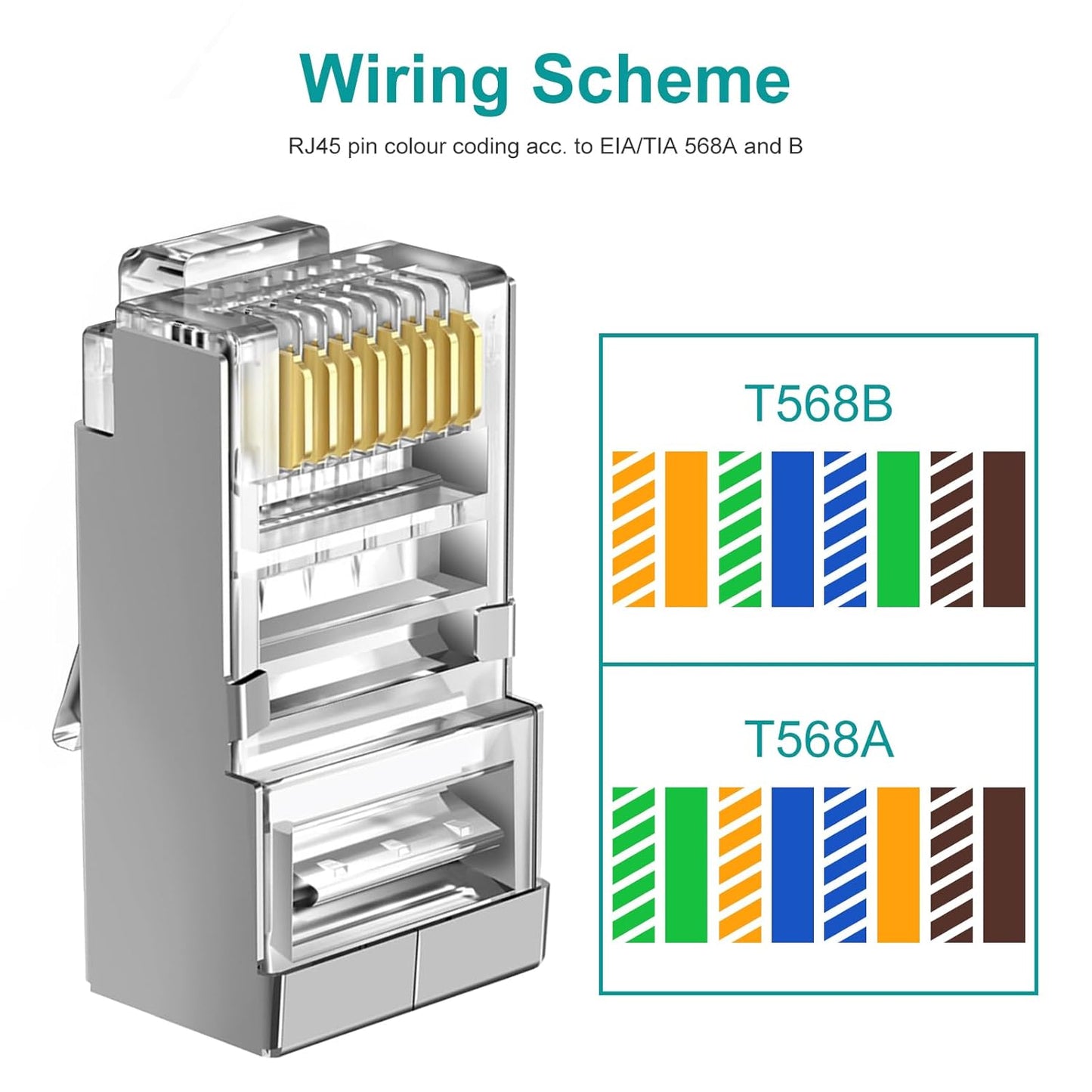 100-Pack Cat 6 Pass Through Shielded RJ45 Connectors with RJ45 Boots Cover (Cat6 Connector/ Cat5e Connector/Ethernet Ends/Cat 6 Ends/ RJ45 Modular Plugs) for Solid or Stranded STP Cable