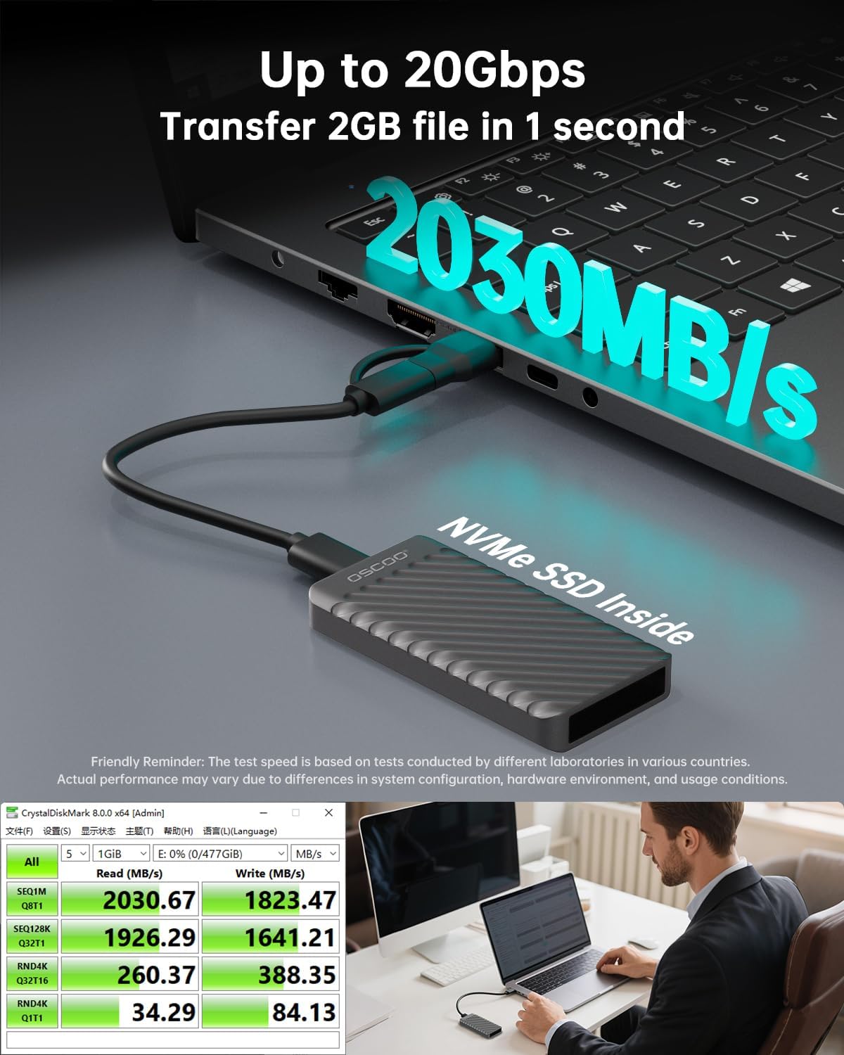 1TB Portable SSD, Up to 2000MB/s, USB 3.2 Gen 2x2 External Solid State Drive, Dual USB-C&A, Compatible with iPhone 15/16/17, Android, Mac, Laptops, Tablets, Smart TVs, Cameras, Game Consoles