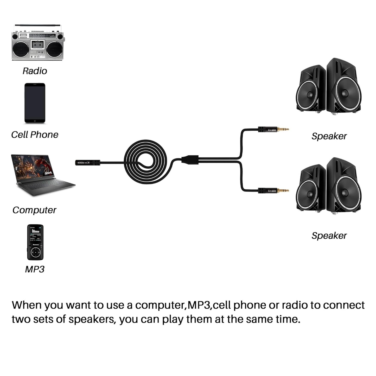 1/8 Inch TRS Stereo Y Splitter Cable 1.5FT, 3.5mm Female to 2-Male Y-Splitter Stereo Audio Cable, for Cell Phone PC Laptop, Speaker, Headphones, Suitable for Switching or Two Sets of Speakers