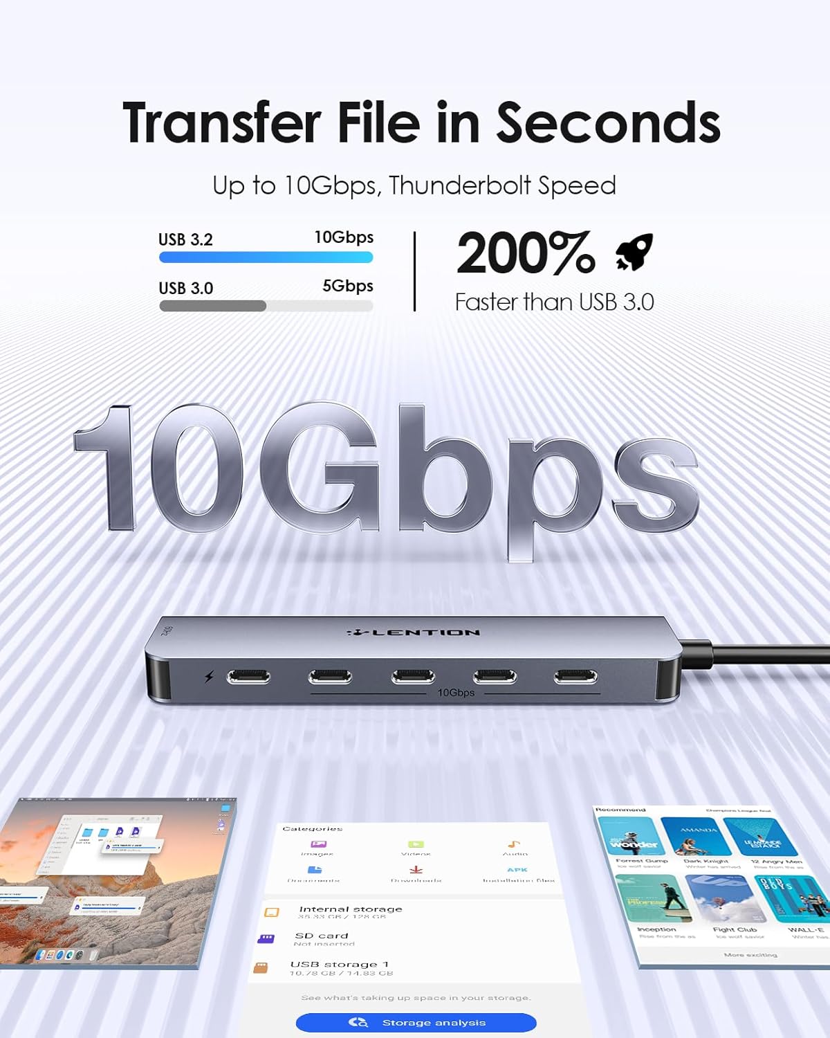 LENTION 6-in-1 USB C Hub Dock with 4K @60HZ HDMI Display, 4 USB-C Ports (USB 3.2 Gen 2, 10 Gbps), PD 100W Charging and for iPhone15 Series, New MacBook Pro, Mac Air, More (CE33, Space Gray)