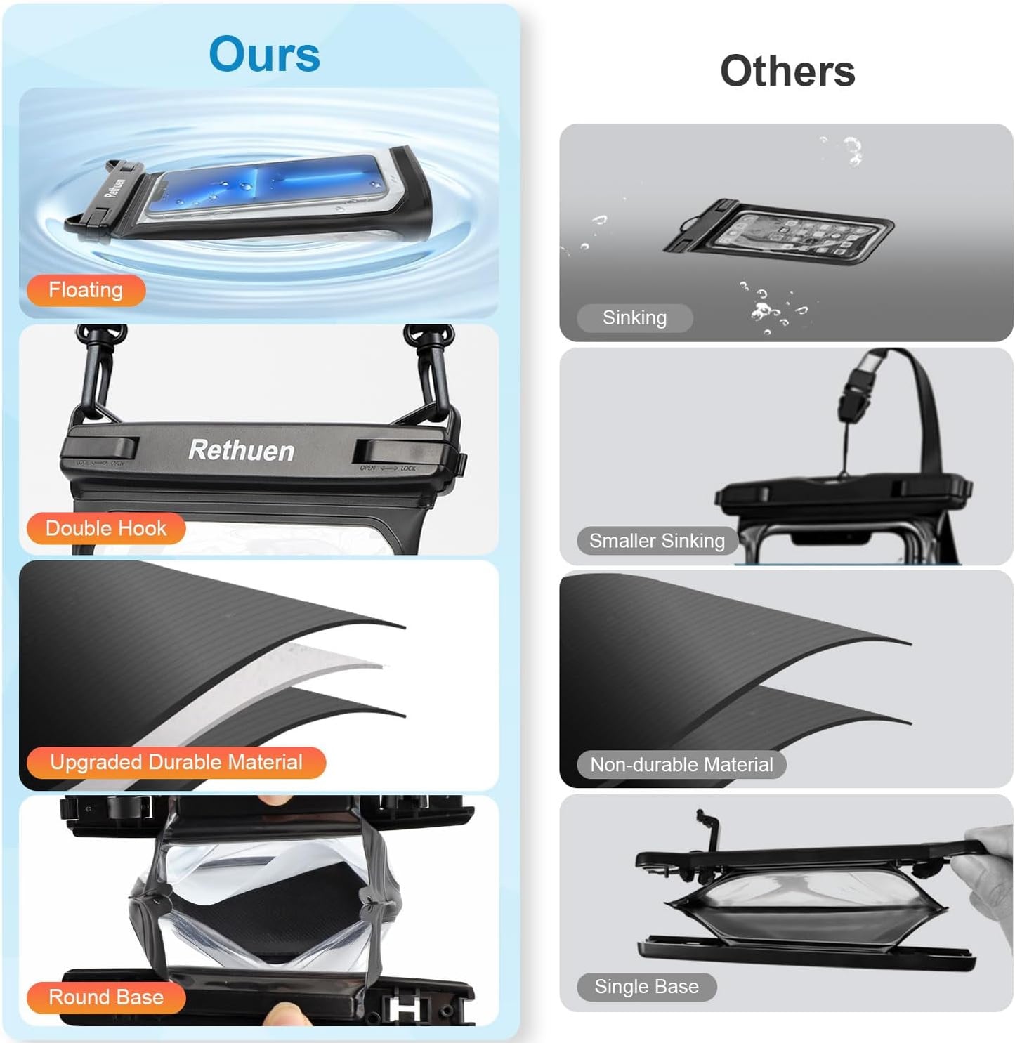 Large Waterproof Phone Pouch, 2Pack Floating Waterproof Bag for iPhone 16 15 14 13 12 Pro Max Galaxy S24 S23 S22 All Phones, Cell Phone Dry Bag for Beach Swimming Rafting Boating (Black + Black)