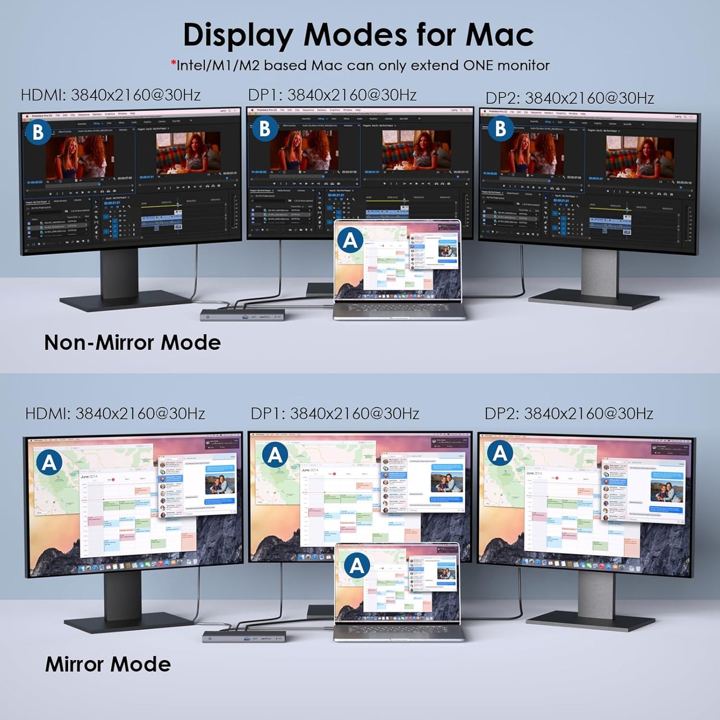 Laptop Docking Station, Docking Station 3 Monitors with 2* DP+HDMI, 130W PD Charger, 4* USB 3.0, Audio, Gigabit Ethernet, TF/SD for Lenovo,HP,Dell, Windows System Computer