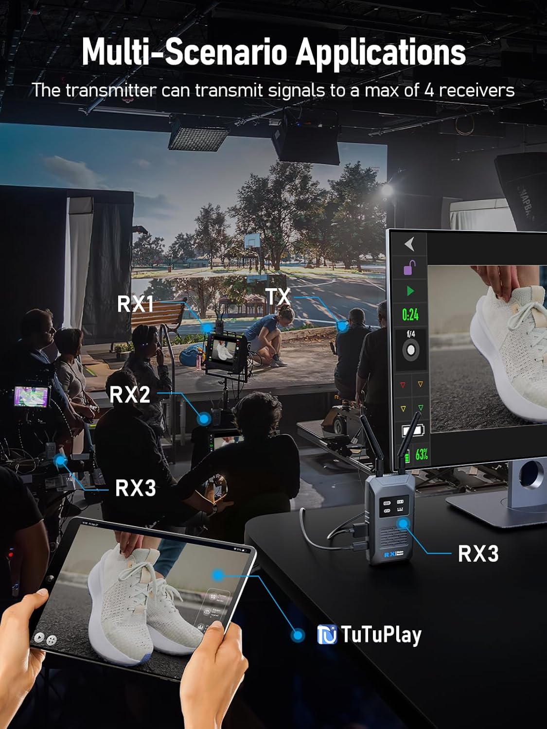 Lemorele Wireless HDMI Transmitter and Receiver, Plug and Play HDMI Local Loop-Out, 5.8G 656Ft 1080P Full HD for Stream Audio & Video from Camera/PC/TV-Box to Projector/Monitor/TV