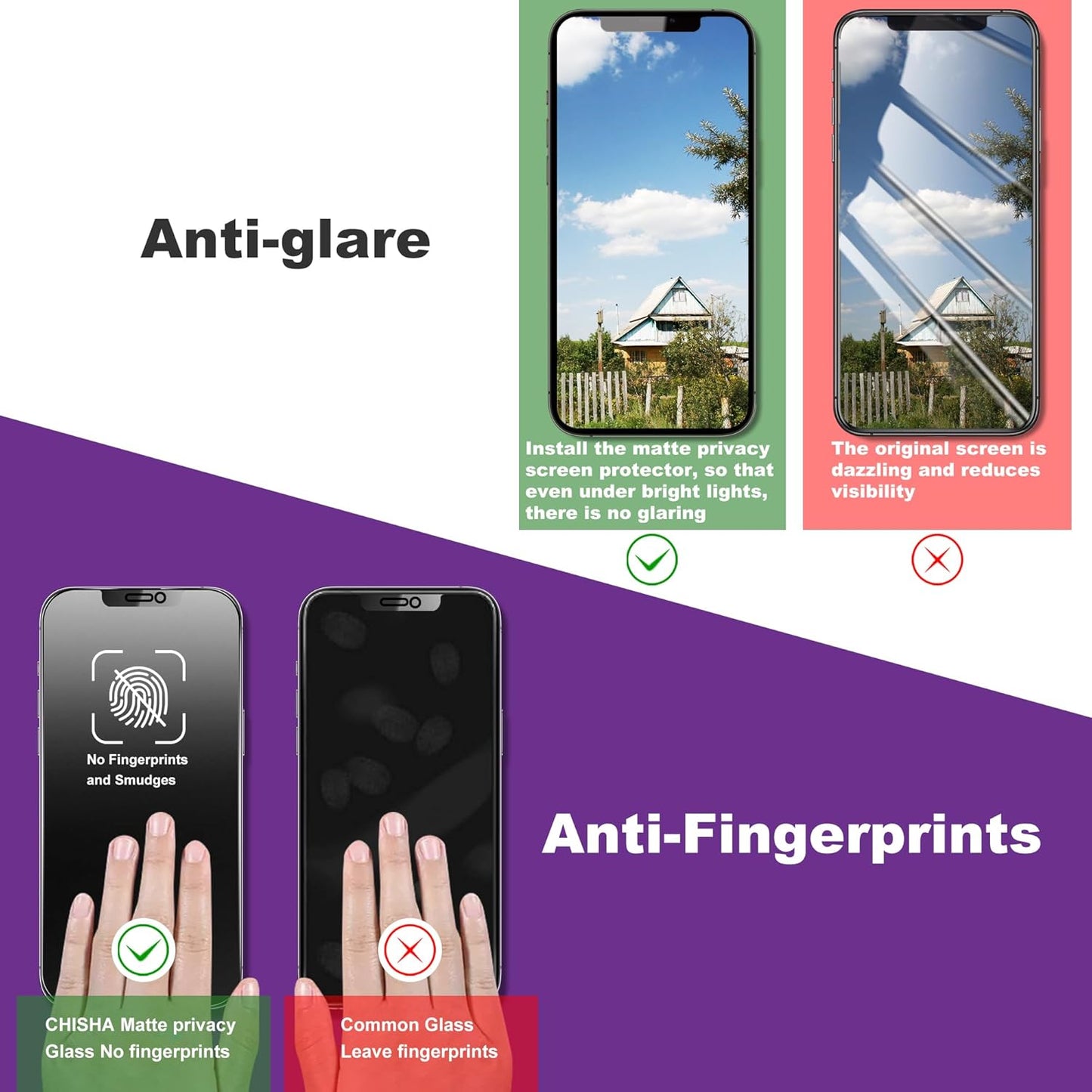 2 Pack Matte Privacy Screen Protector for iPhone 12 Pro Max, 9H Tempered Glass, Full Coverage, Anti-Fingerprint, Auto Dust-Elimination, No Bubble, Easy Installation