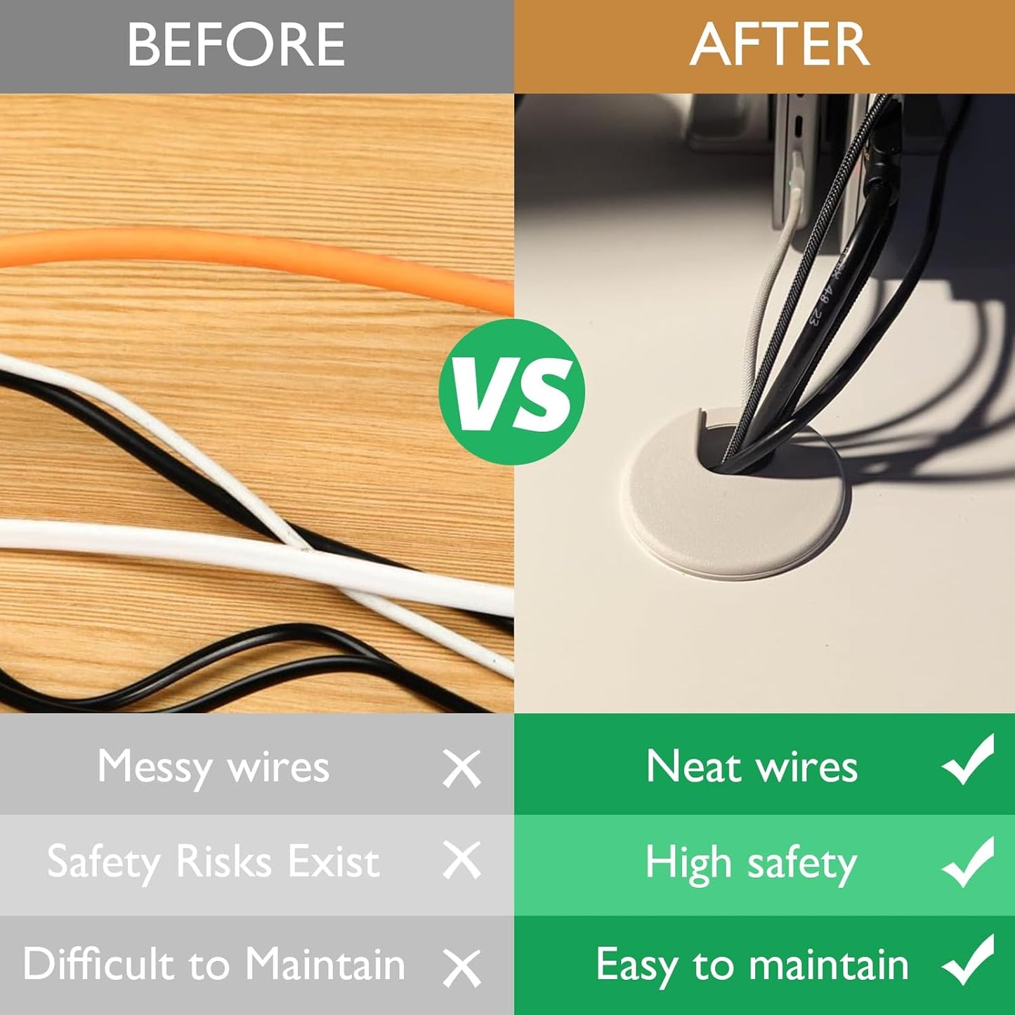 10 Pcs Desk Grommet 1-1/2" / 38 mm, Desk Cord Hole Cover, Cable Grommet ABS Plastic, Desk Hole Grommet for Home & Office Pc, Detachable Cable Cord Organizer-White