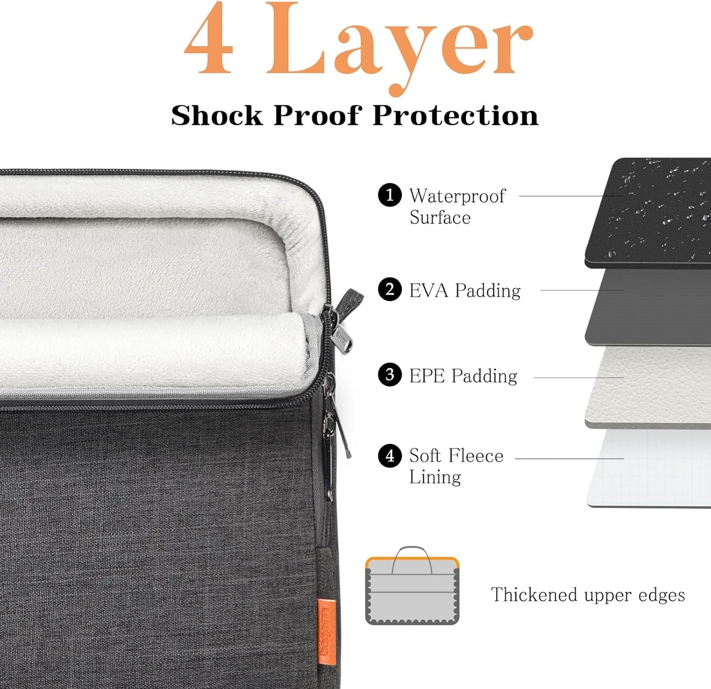 Laptop Sleeve Case Bag Compatible with MacBook Air Pro, 13-14 inch Notebook, Compatible with MacBook Pro 14 inch M4 M3 M2 M1