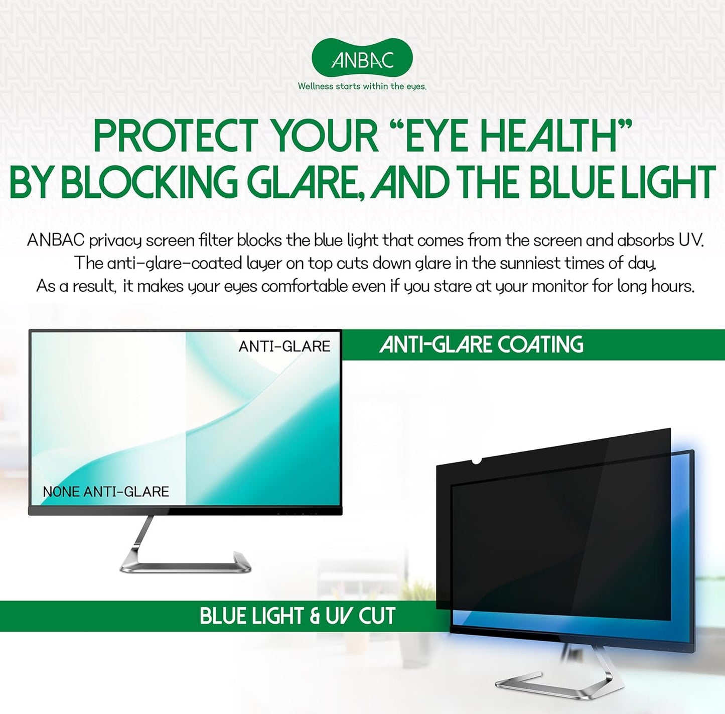 18.5 Inch Laptop Privacy Screen Shield for 16:9 Wide Display - Anti Glare Computer Privacy Screen Cover | Blue Light Blocking Screen Protector | Scratch Resistant UV Filter | Attachment Type