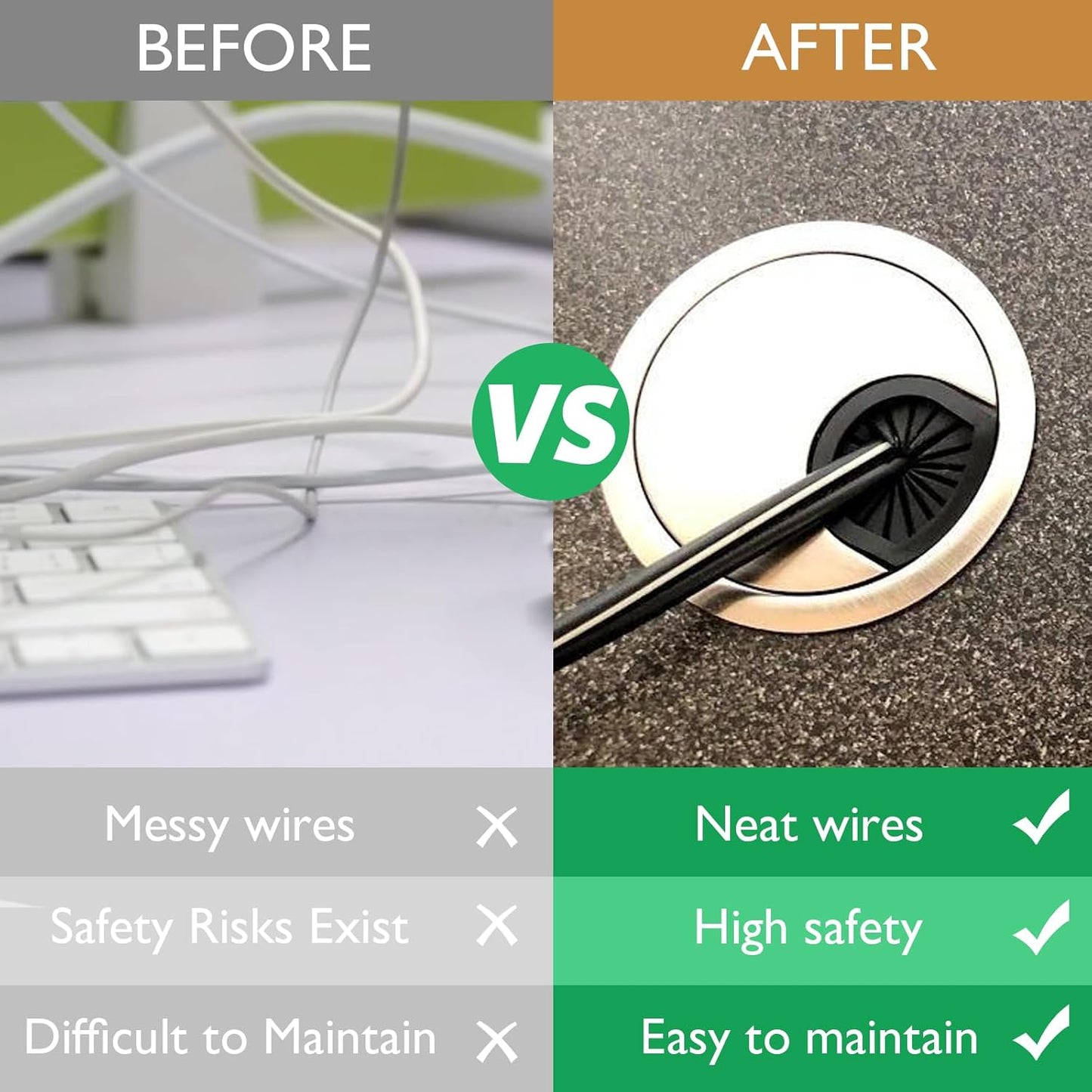 1 Pcs Desk Grommet 2-3/8" / 60 mm, Desk Cord Hole Cover, Cable Grommet Metal Zinc Alloy Materilal, Desk Hole Grommet for Home & Office Pc, Detachable Cable Cord Organizer-Copper Red