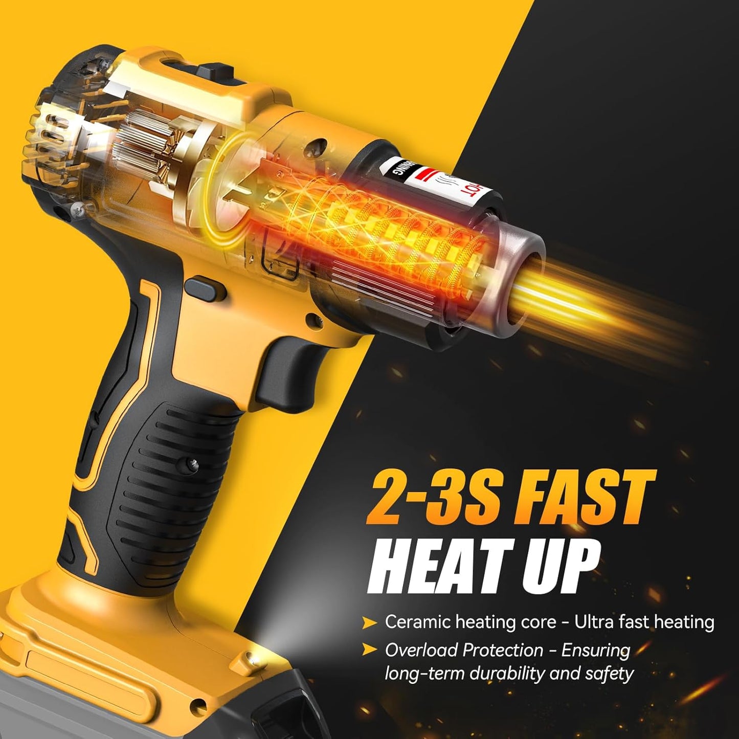 LIVOWALNY Cordless Heat Gun Compatible with Dewalt 20v Battery, 350W Fast Heating Soldering Hot Air Gun 122℉-1022℉ Variable Temperature Control with 5 Nozzles for DIY Craft, Shrink Tubing (No Battery)