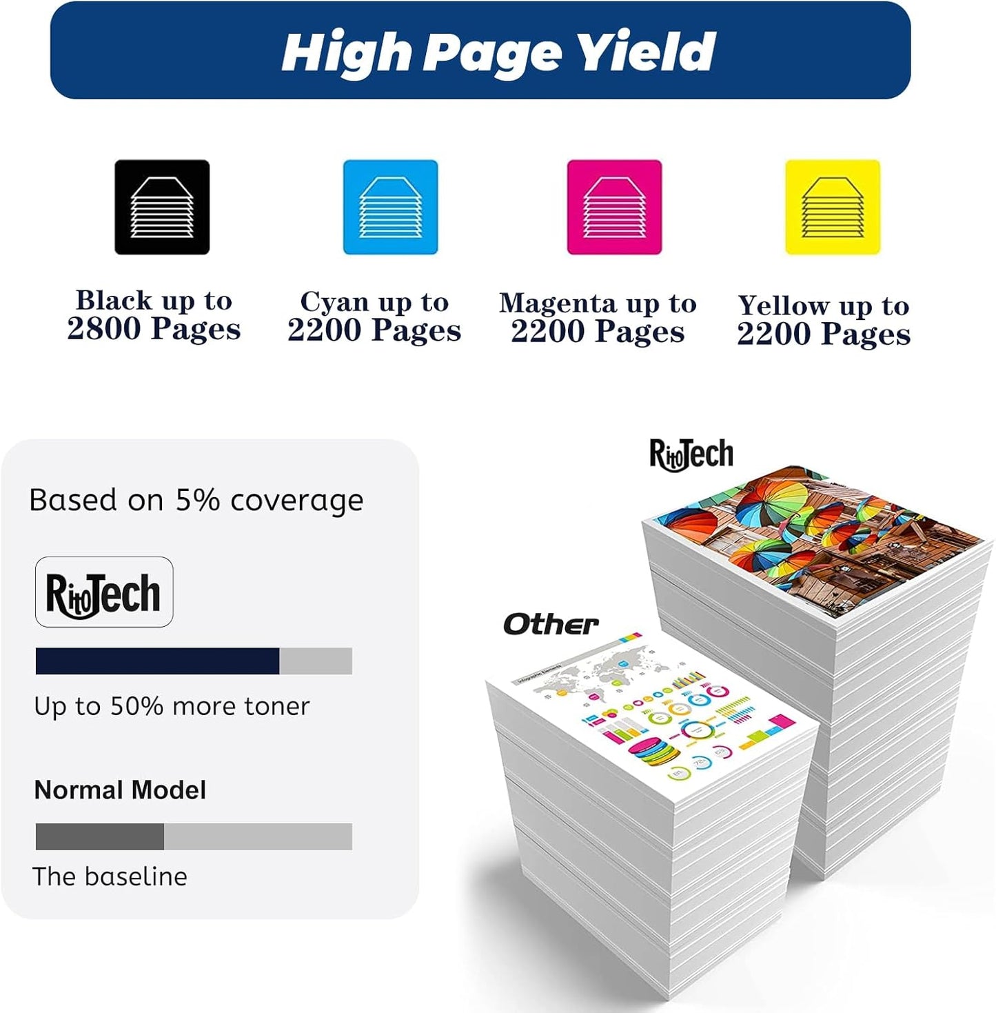 045 MF632Cdw Toner Cartridge,Replacement for Canon 045H CRG-045 for Color ImageCLASS MF634Cdw LBP612Cdw LBP613Cdw MF632 MF634 Series Printer Tray,No Fading,No Streak,Black Cyan Yellow Magenta 4 Pack