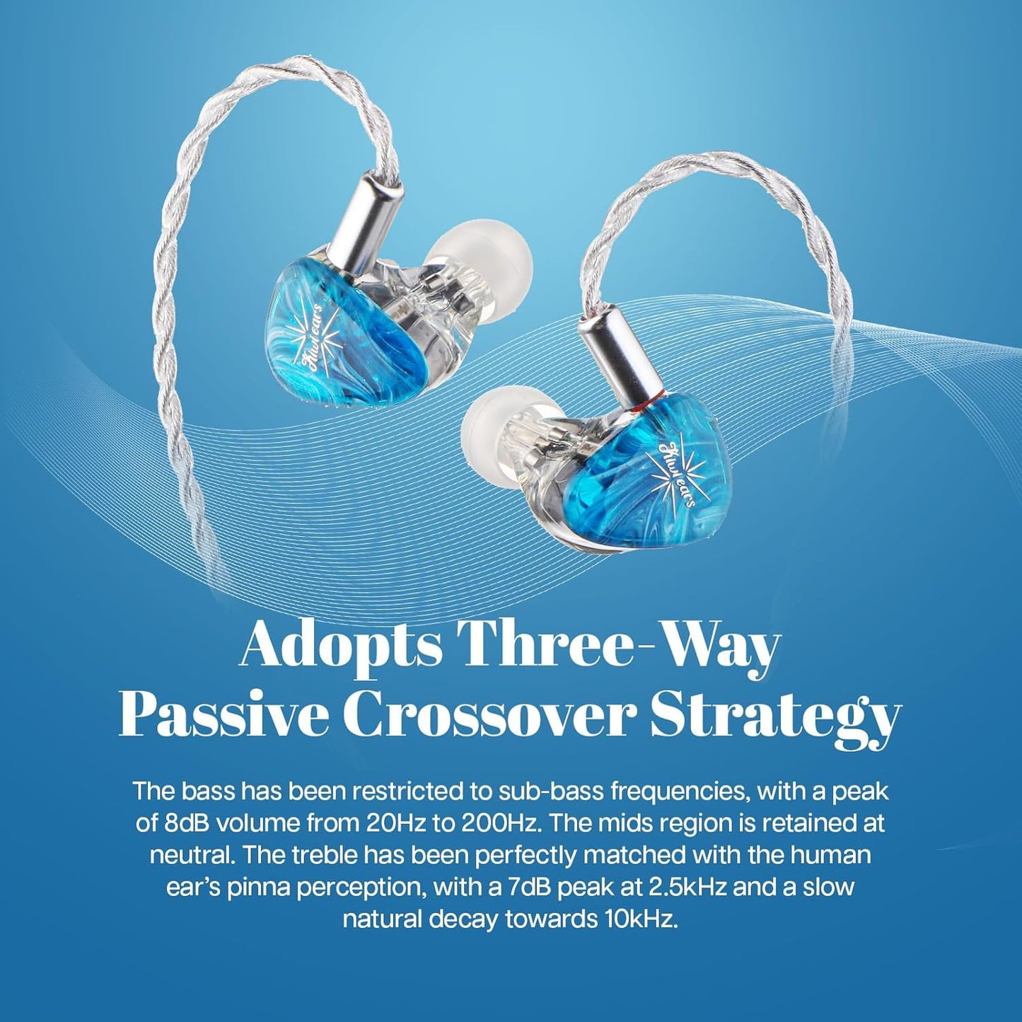 Linsoul Kiwi Ears Orchestra Lite Performance Custom 8BA in-Ear Monitor IEM with Detachable 4-core 7N Oxygen-Free Copper OFC Cable, Handcrafts Faceplate for Audiophile Studio Musician (Blue)