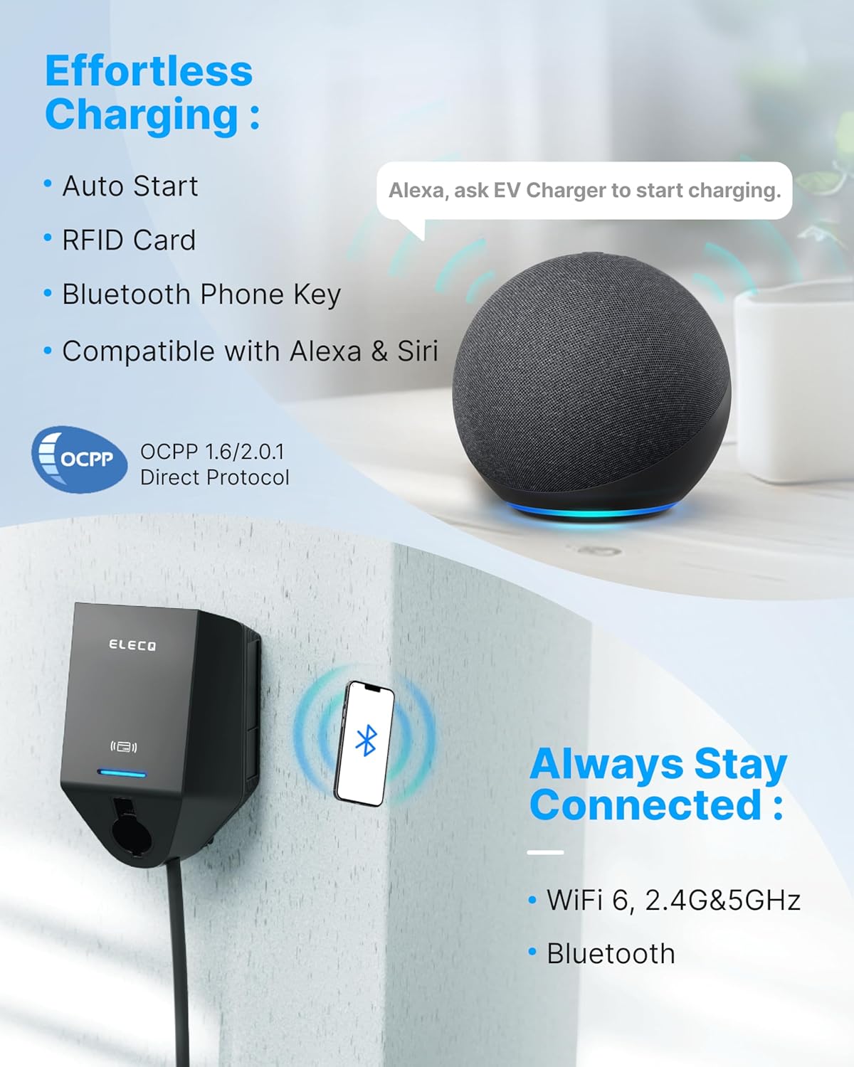 Level 2 EV Charger with Smart Charging - Solar Mode & Active Load Management, OCPP Compatible Electric Car Charger, Wi-Fi Enabled for Full Control, 50A Fast EVSE with Hardwired and J1772