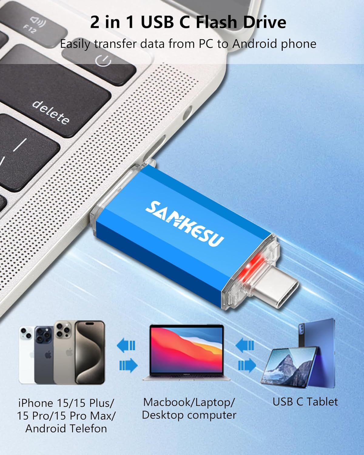 128GB 3 Pack 2-in-1 USB C Flash Drive USB-A+Type-C 3.1 Dual Drive OTG,Speed Up to 120MB/s USB C Storage Flash Drive Compatible with iPhone 16/15, Android Smartphone/Tablets/Computers