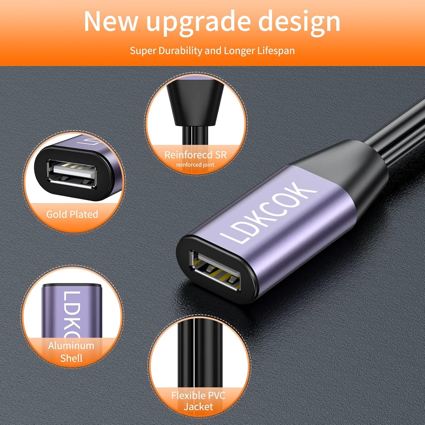 LDKCOK USB 2.0 Type A Male to A Female Active Repeater Extension Cable 30ft, High Speed 480 Mbps