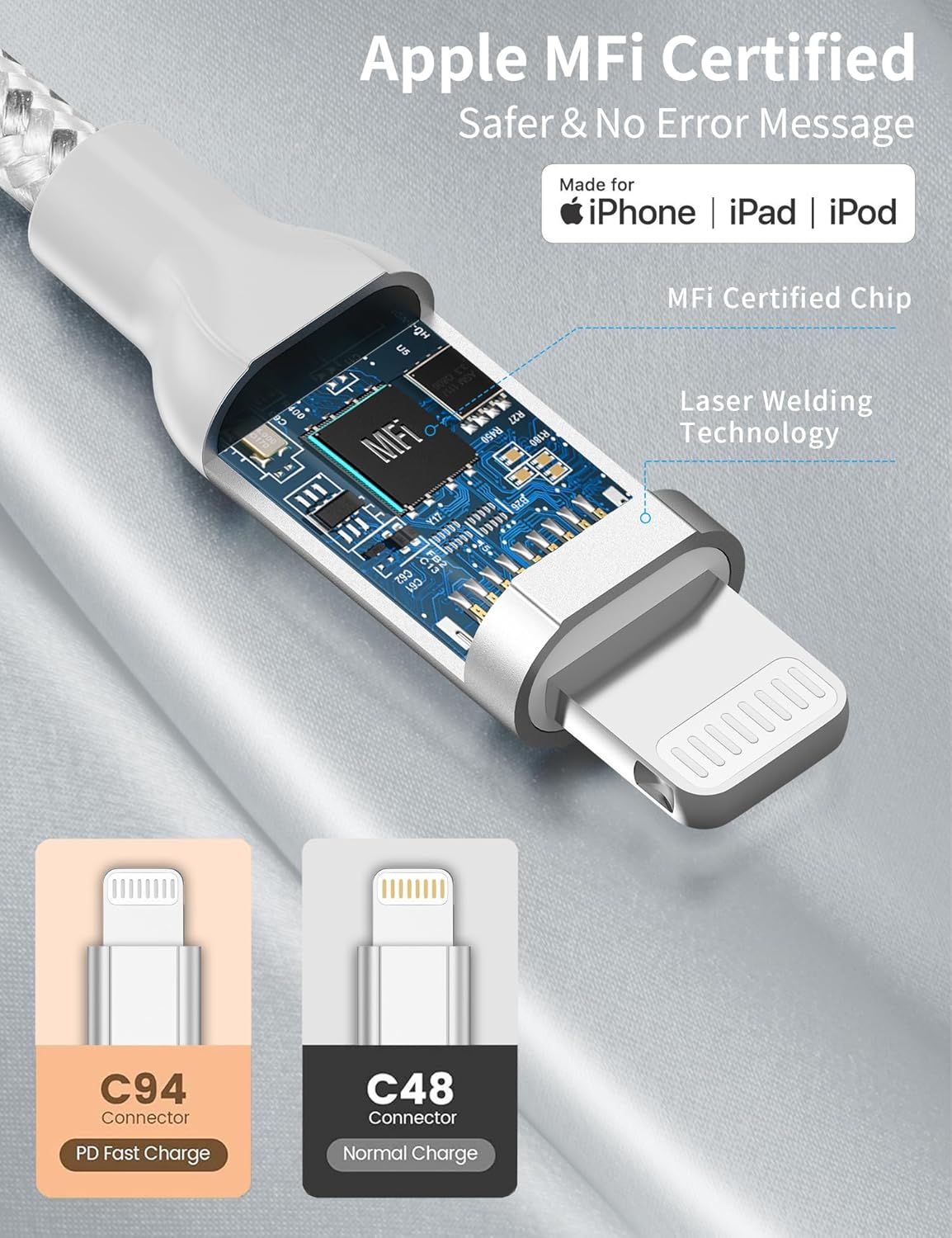 1ft USB C to Lightning Cable Short, [Apple MFi Certified] 2Pack USB C iPhone Charger PD Fast Charging, 12inch Nylon Braided Type C to Lightning Cord for iPhone 14 13 12 11 Pro Max Mini XR XS 8 SE iPad