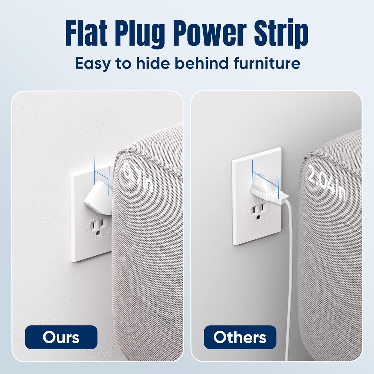 2 Pack 6 FT Flat Plug Surge Protector Power Strip,11 Multiple AC Outlets with 6 USB Ports (2 USB C), 6 Feet Extension Cord, 1250W/10A, One Touch Switch Button, 17 in 1 Compact powerstrip