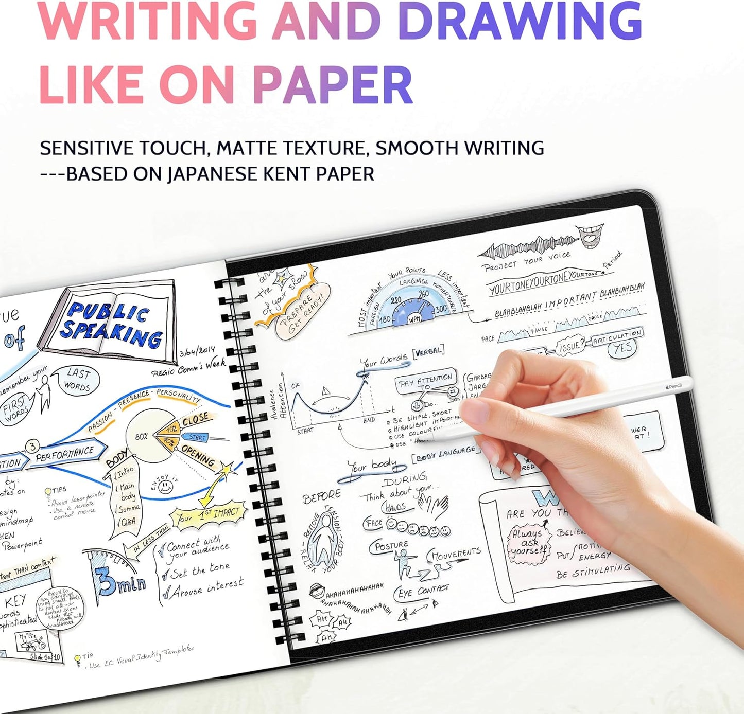 2 Pack Like Paper Screen Protector for iPad Air 5th & Air 4th (10.9 Inch)/ iPad Pro 11 (2022/21/20/18), Matte Anti Glare PET Film/Blue Light Filter/Drawing & Writing Feel Like on Paper