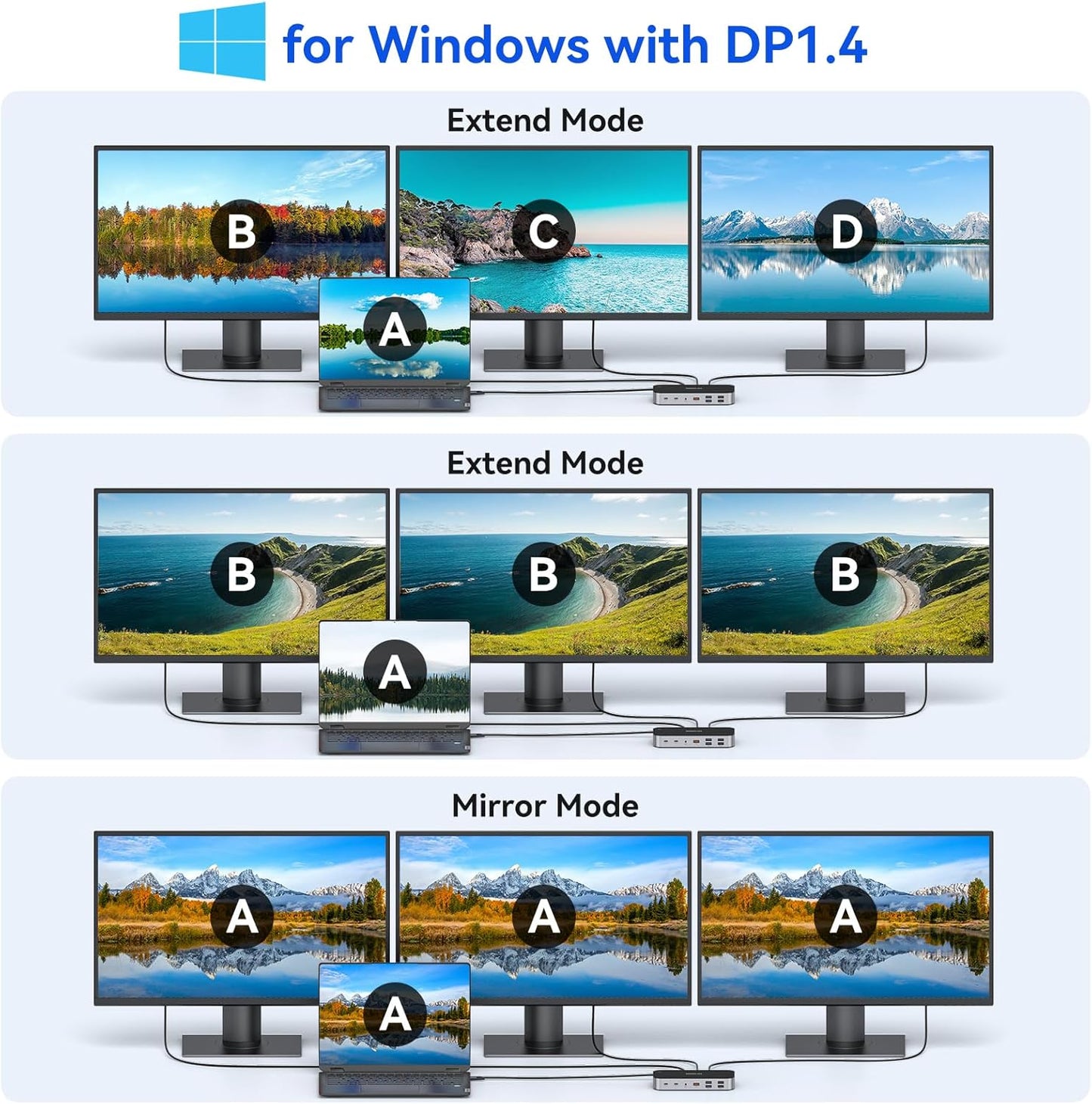 Laptop Docking Station,16 in 1 Docking Station USB C Docking Triple Monitor,USB C Dock Station with 3 HDMI,PD 100W, USB 3.1/3.0/2.0,RJ 45 Ethernet,SD/TF,Audio for Dell/HP/Lenovo
