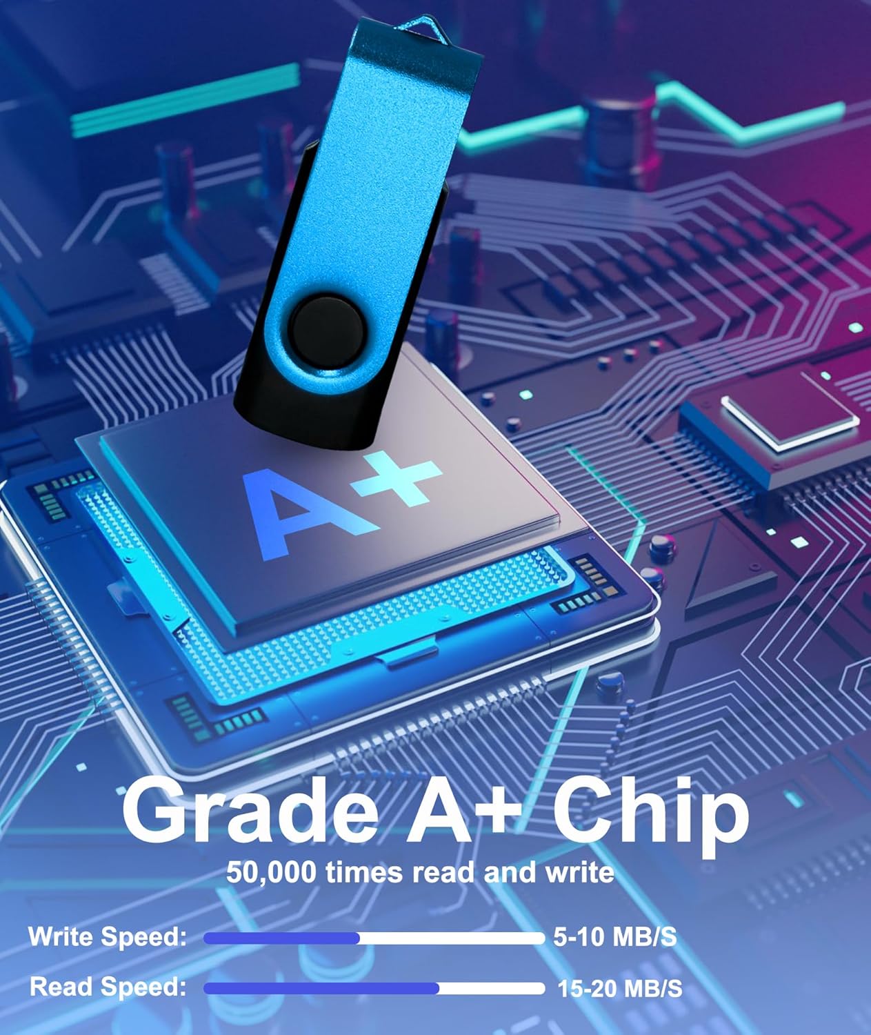 1GB USB Flash Drive 10 Pack, Nicepicten USB 2.0 Thumb Drives Zip Drive USB 1GB Memory Stick Swivel Pendrive Jump Drives Multipack with 10PCS Lanyard for Events Office (Colorful 10Pack 1 GB)