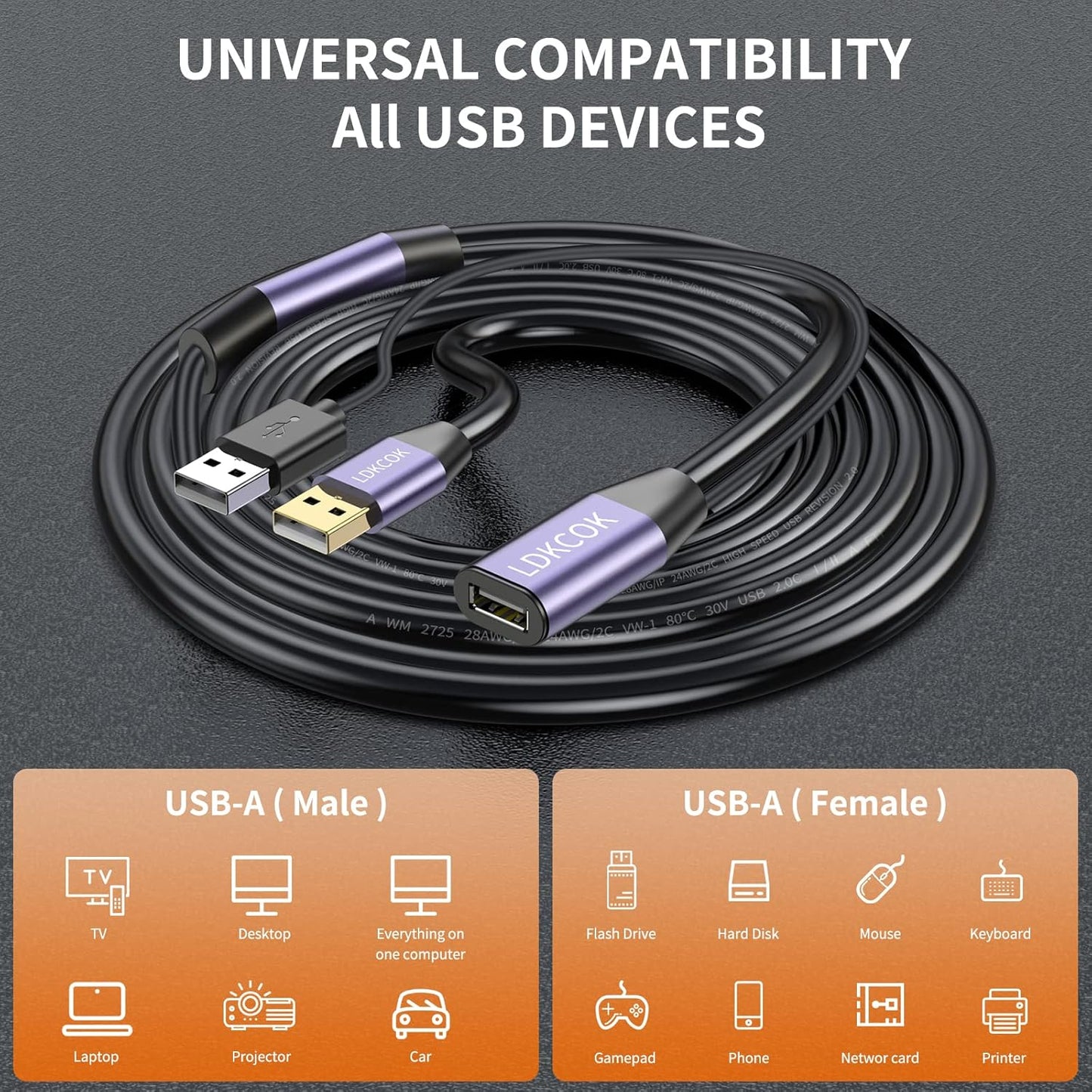 LDKCOK USB 2.0 Type A Male to A Female Active Repeater Extension Cable 75ft, High Speed 480 Mbps