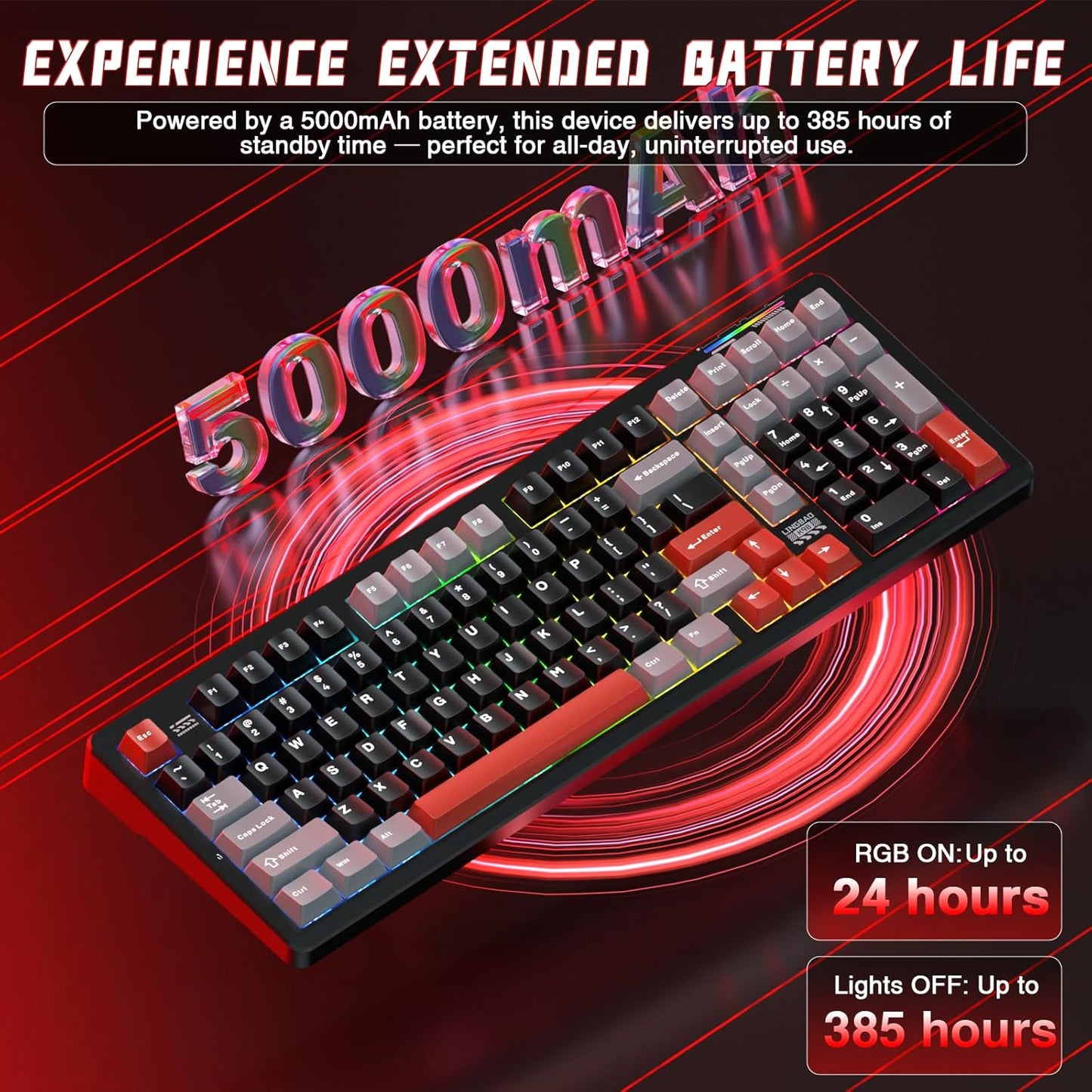 LINGBAO K98 Wireless Mechanical Gaming Keyboard, Tri-Mode BT5.0/2.4GHz/USB-C, Gasket Custom Hot-Swappable Linear Switches Mechanical Keyboards, RGB Backlit Gaming Keyboard for PC Laptop